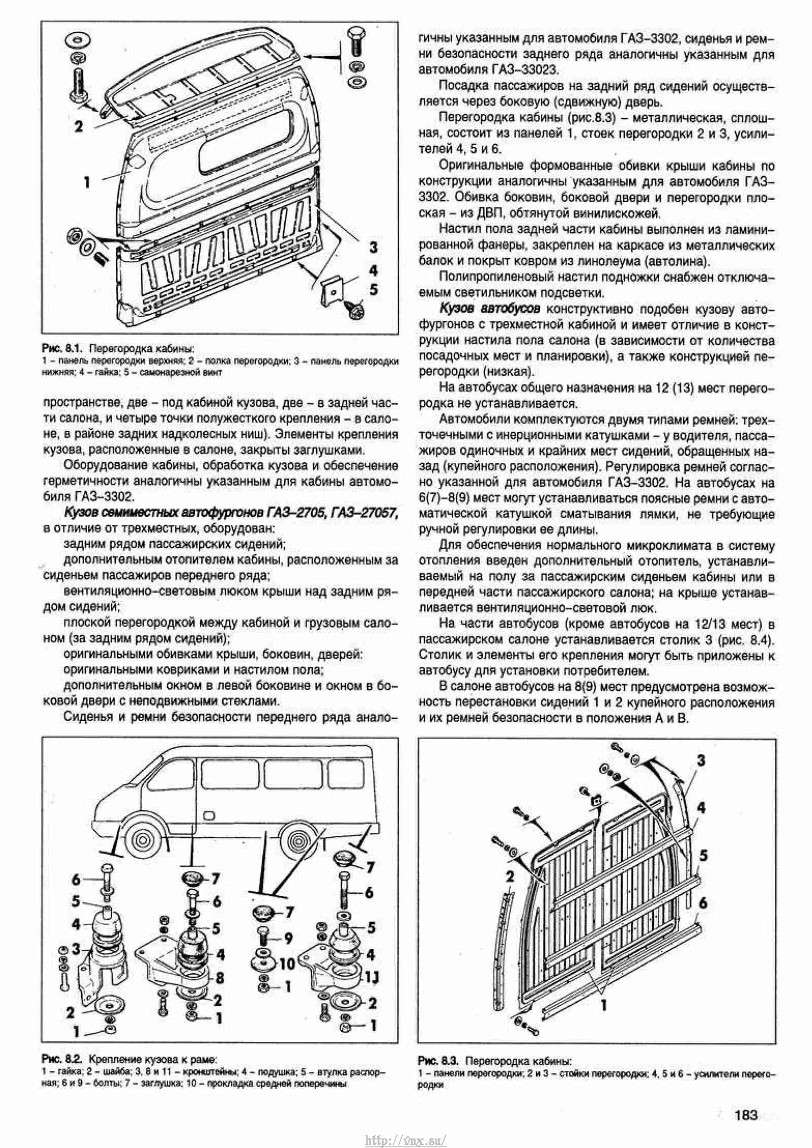 Ошибка 162 газель