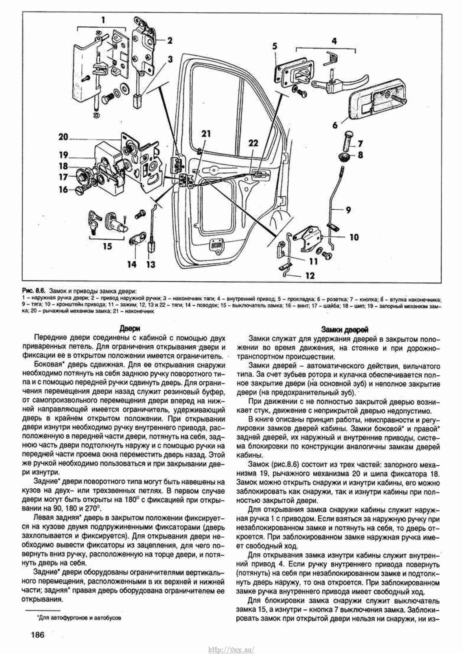 Газель ошибка 573