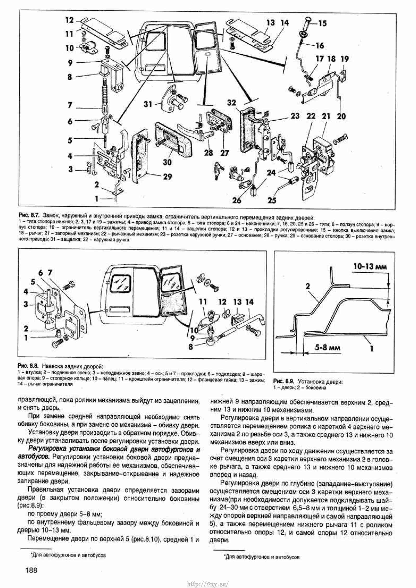 Ошибка 162 газель