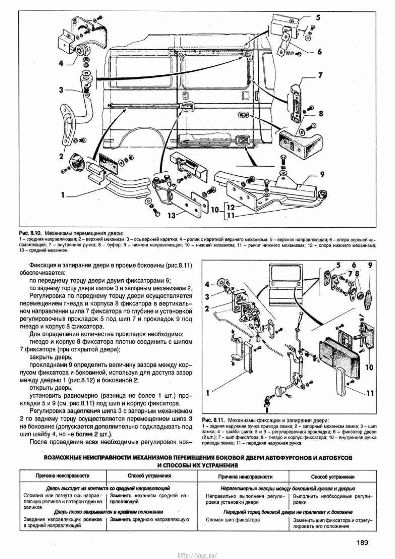 Подвеска газель бизнес схема