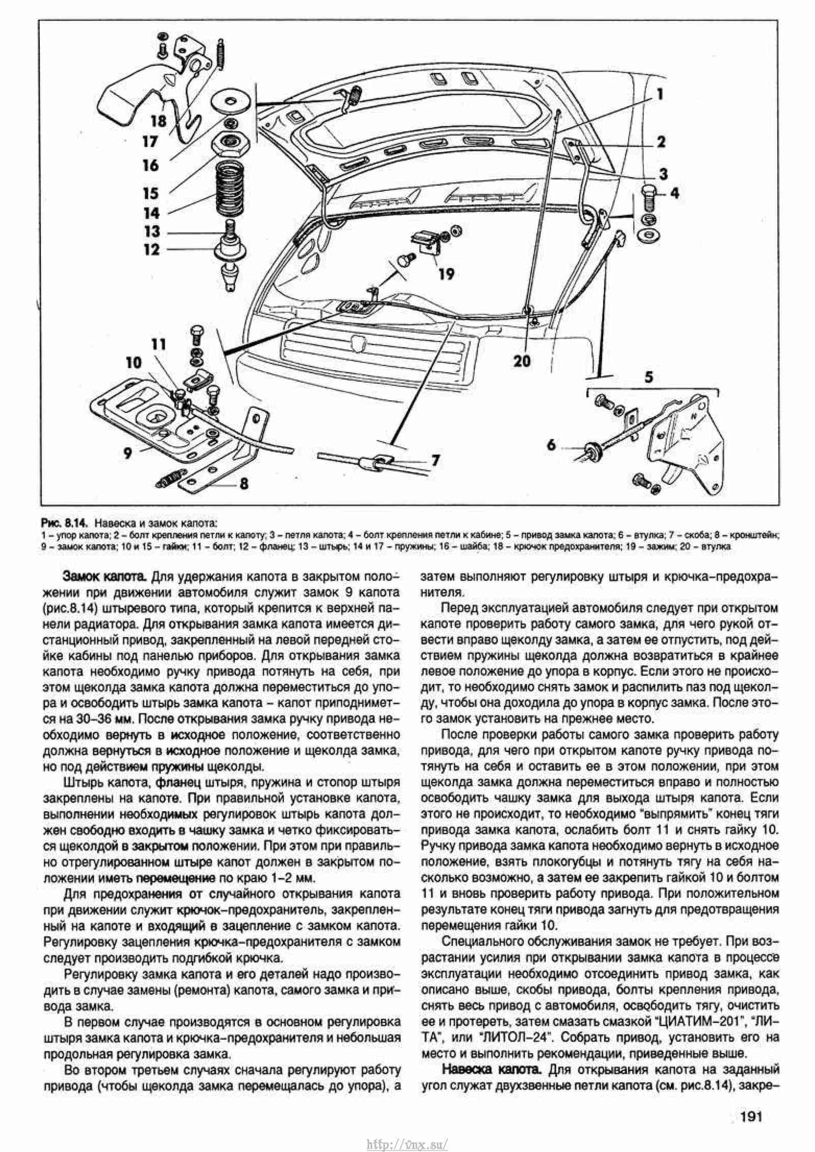 Ошибка 162 газель