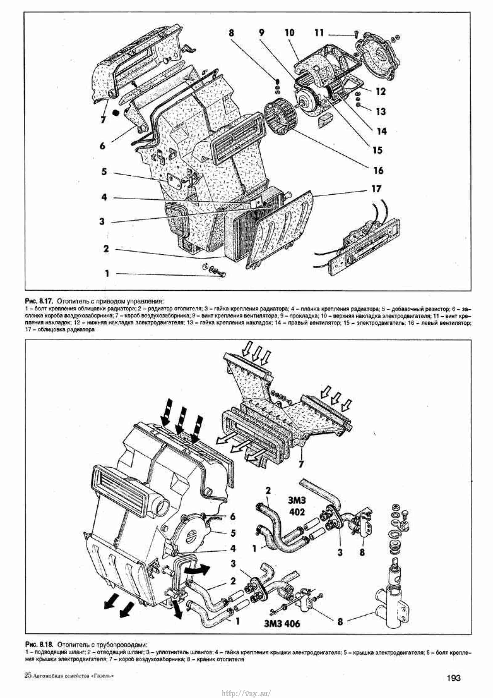 Запчасти газель карта