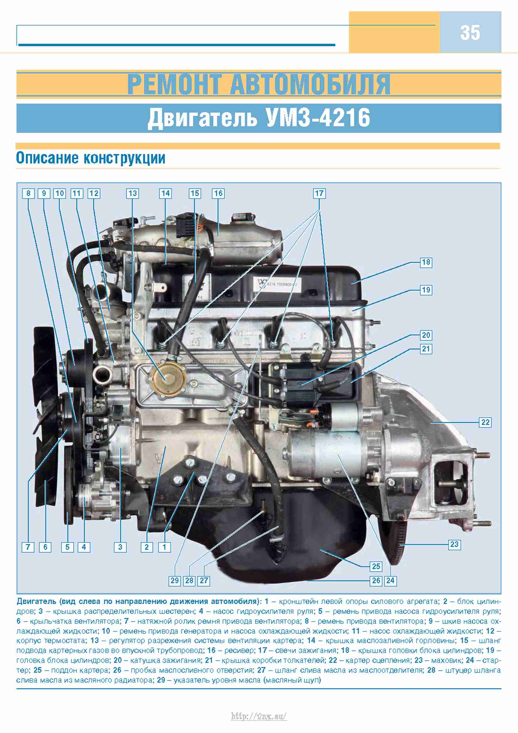 ГАЗ 2705 двигатель УМЗ 4216