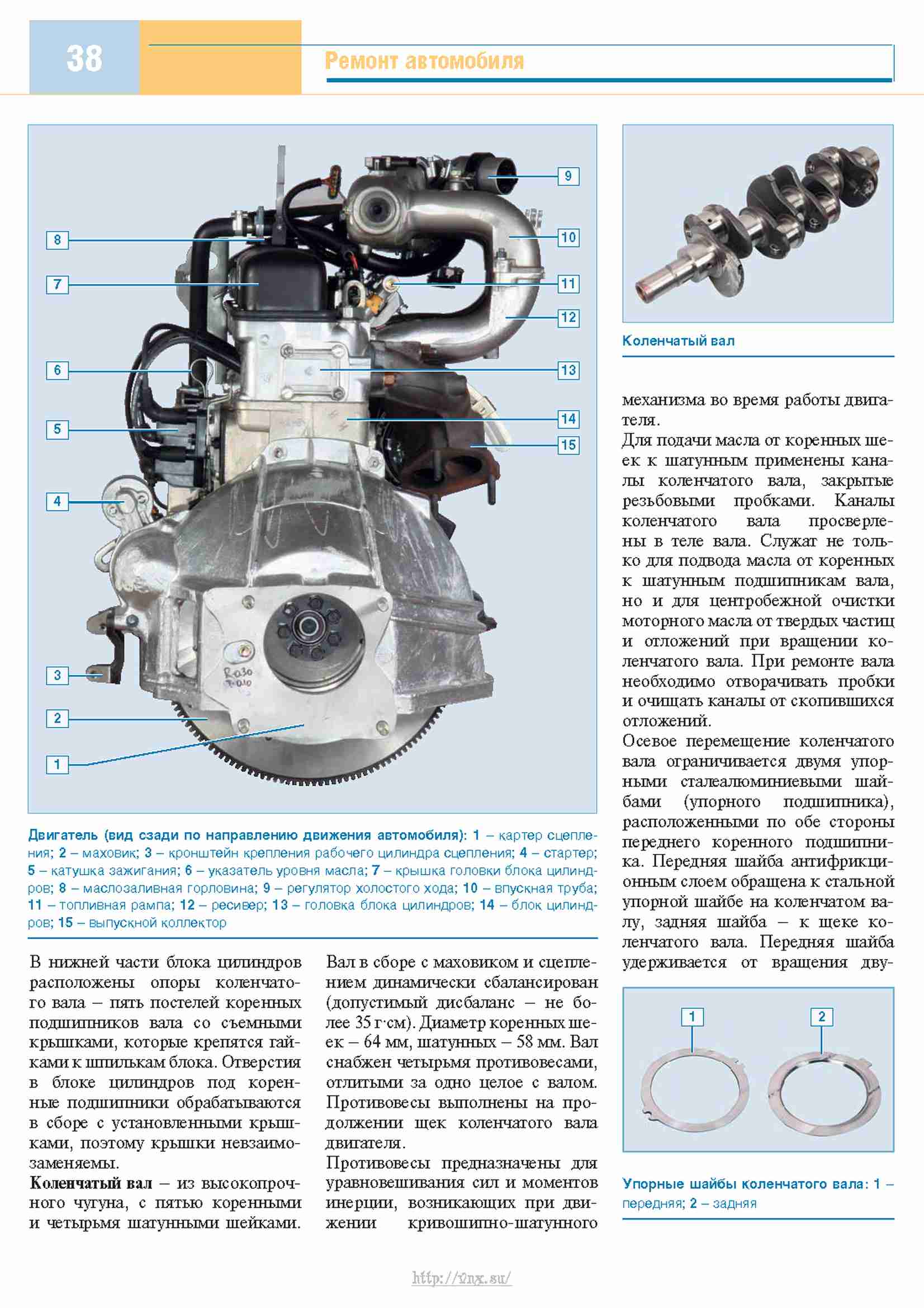 Распиновка диагностики газель 405