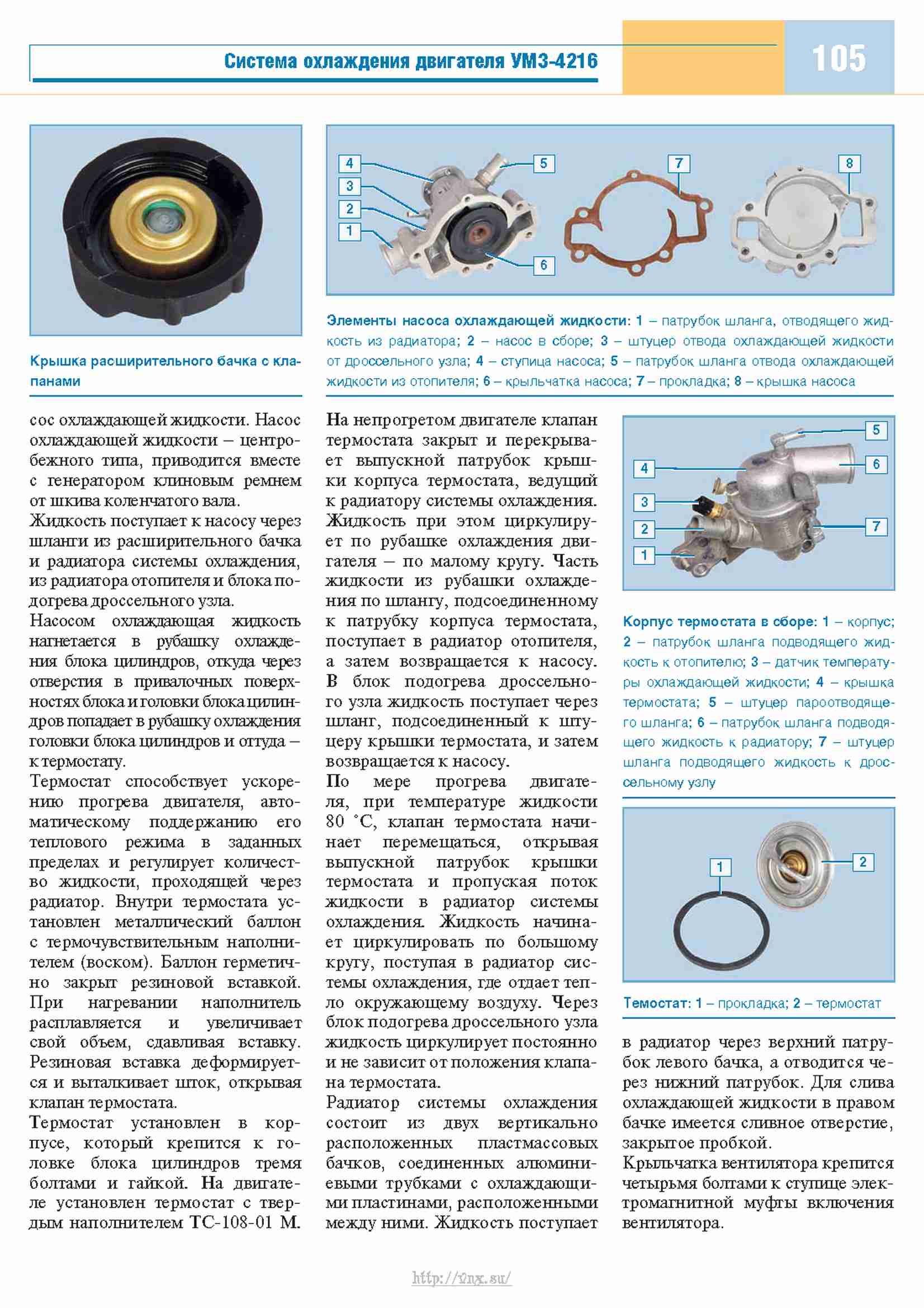 Проверка ошибок газель