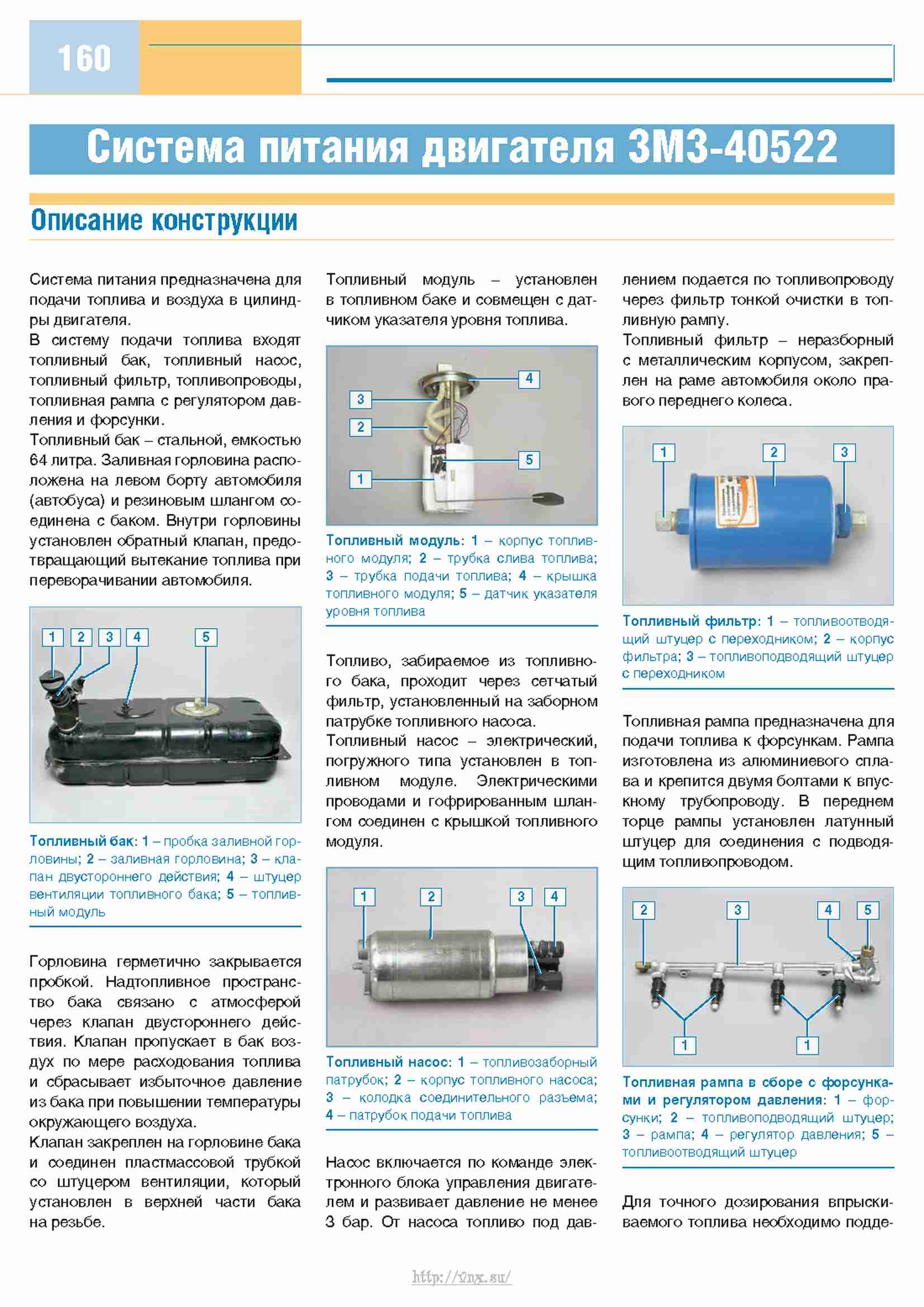 Неисправности газель