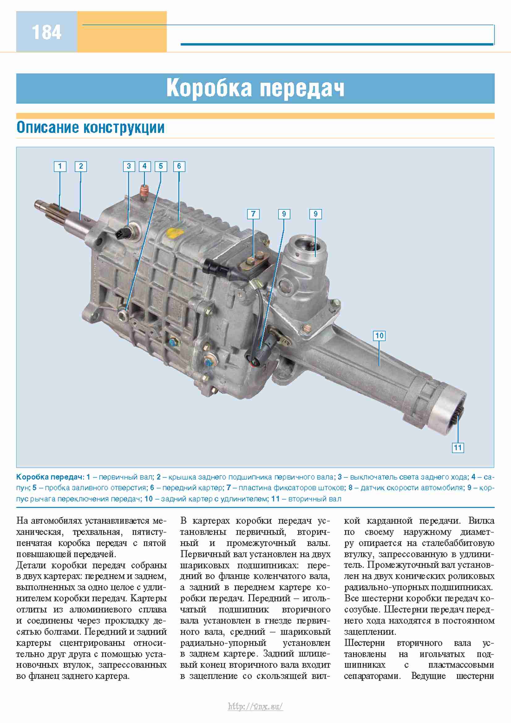 P2560 ошибка газель