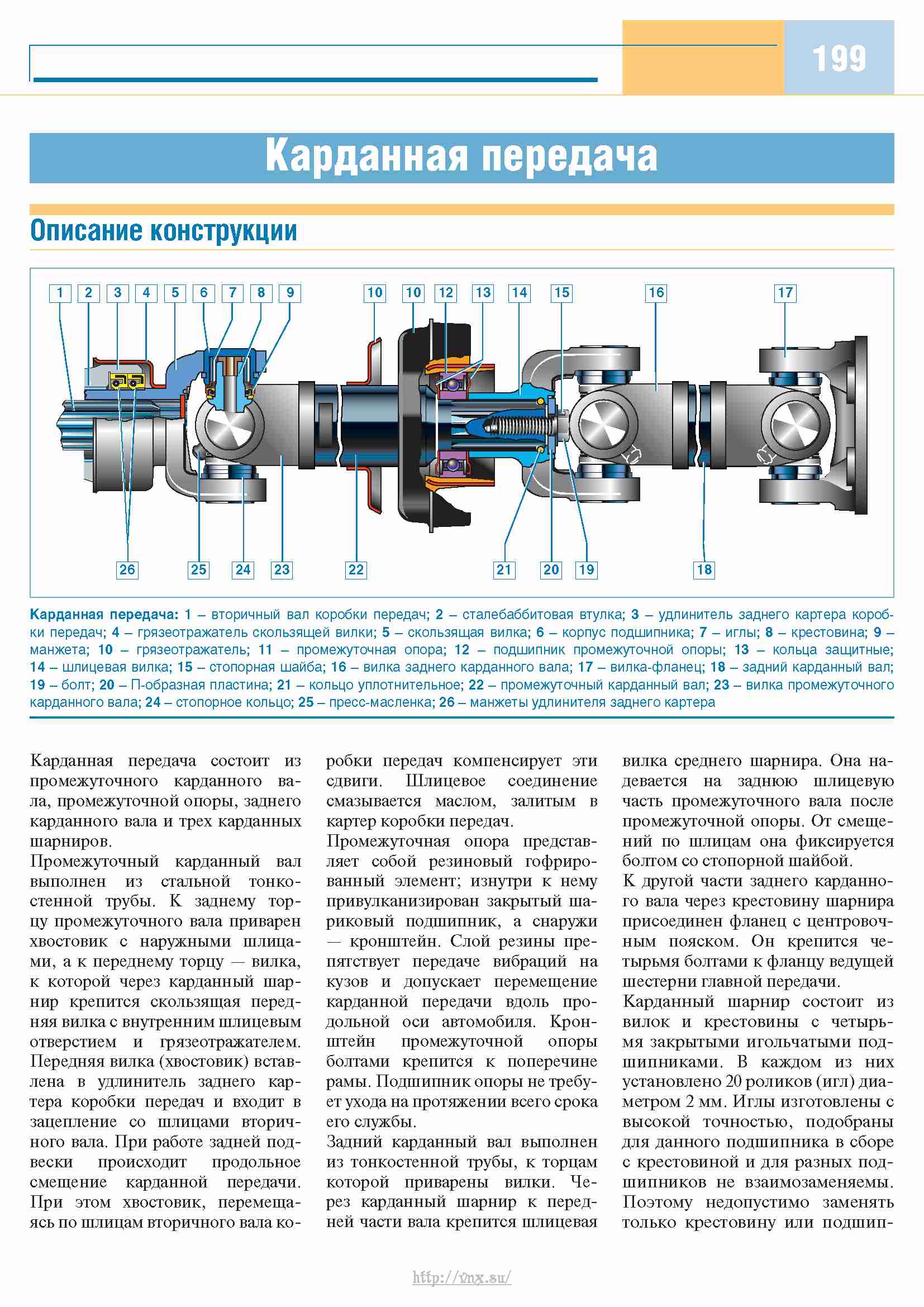 Станция по ремонту газели