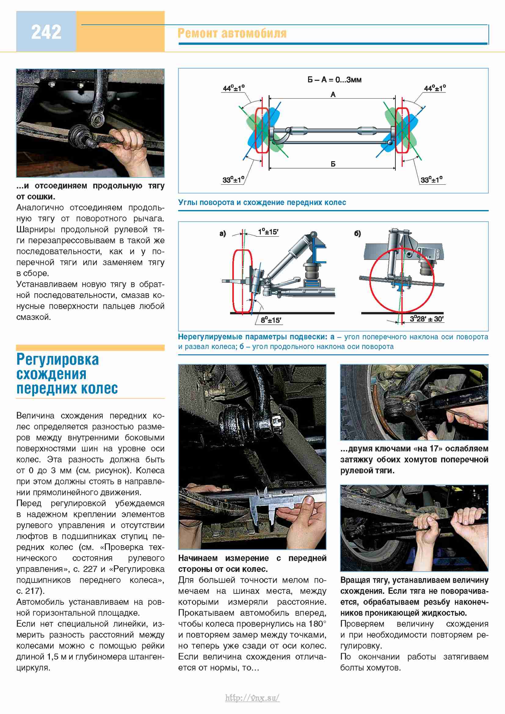 Неисправности газель