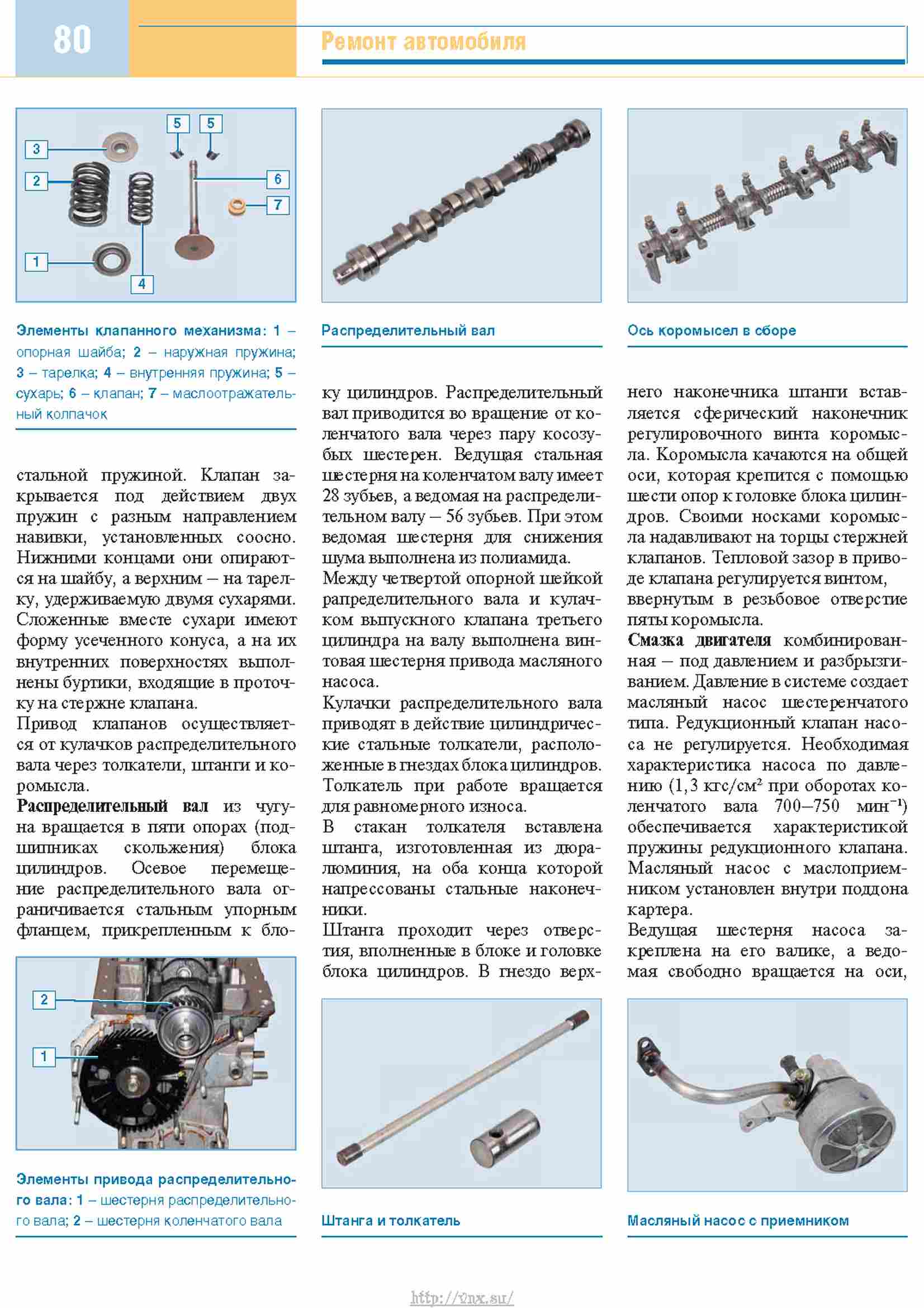 Ремонт бардачка газель бизнес