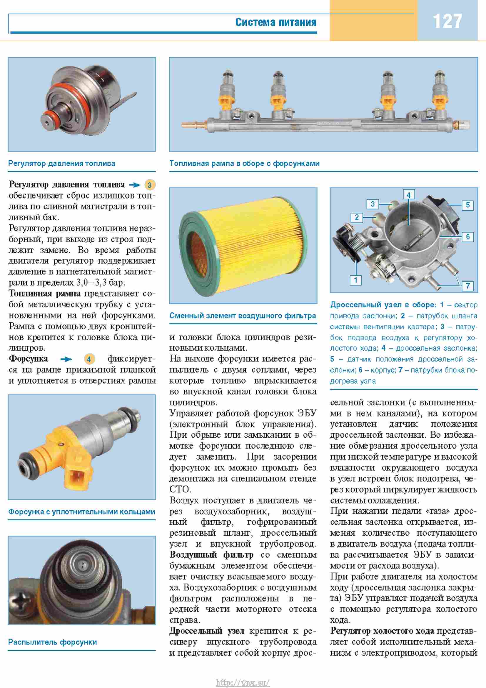 Разъем диагностики газель бизнес