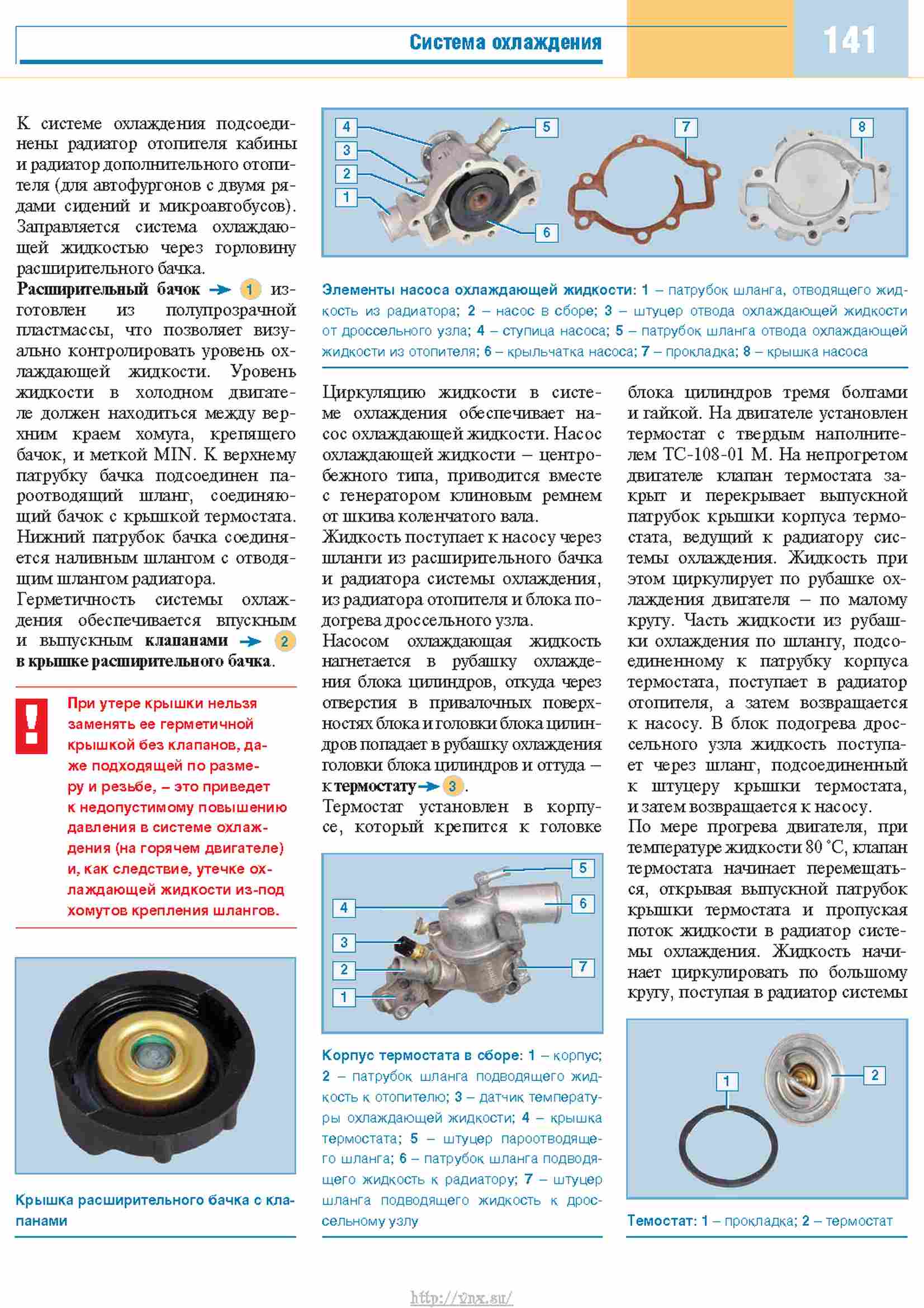 Диагностика абс газель бизнес