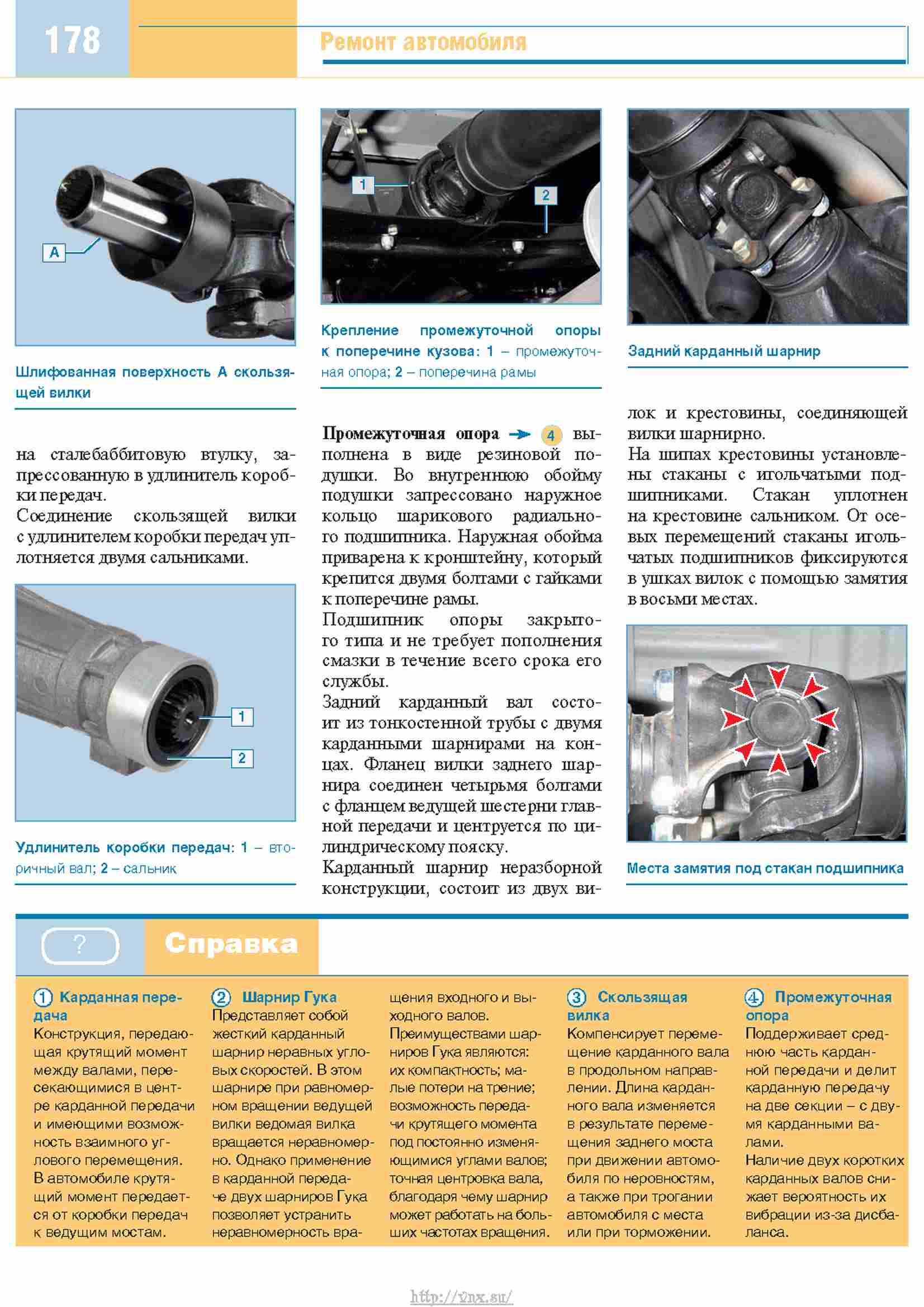 Диагностика абс газель бизнес