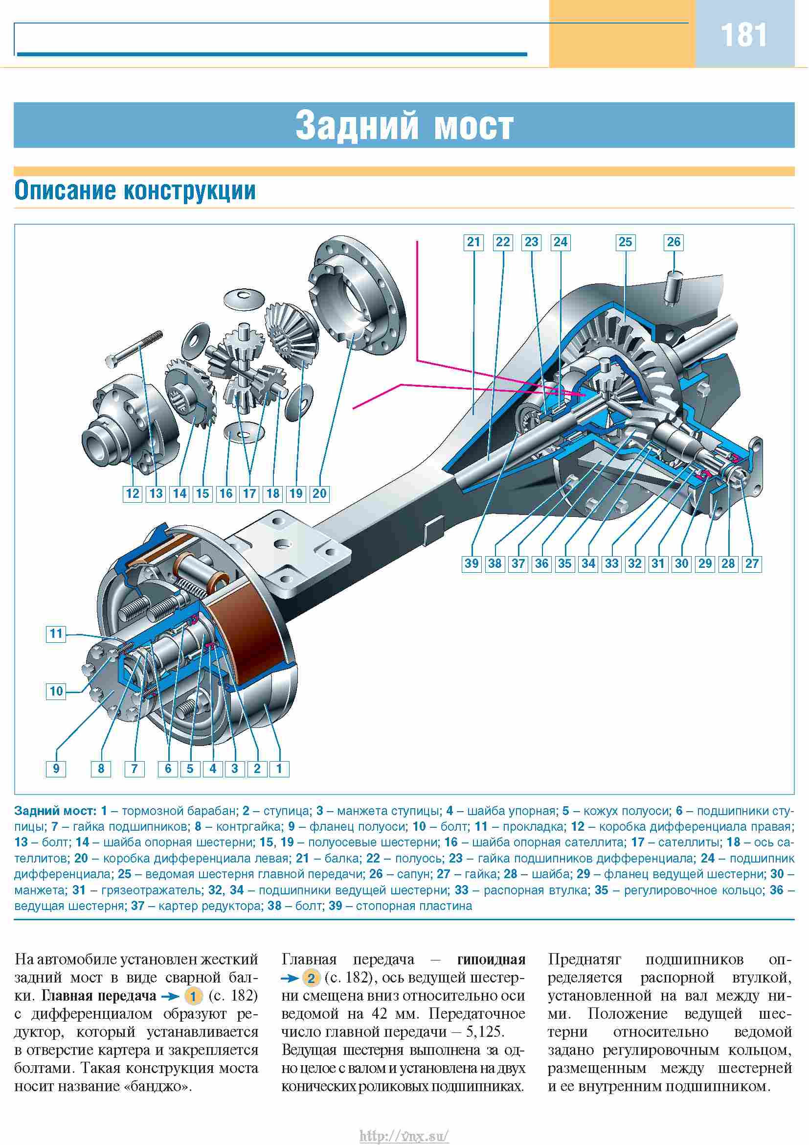 Установка динамиков в газель