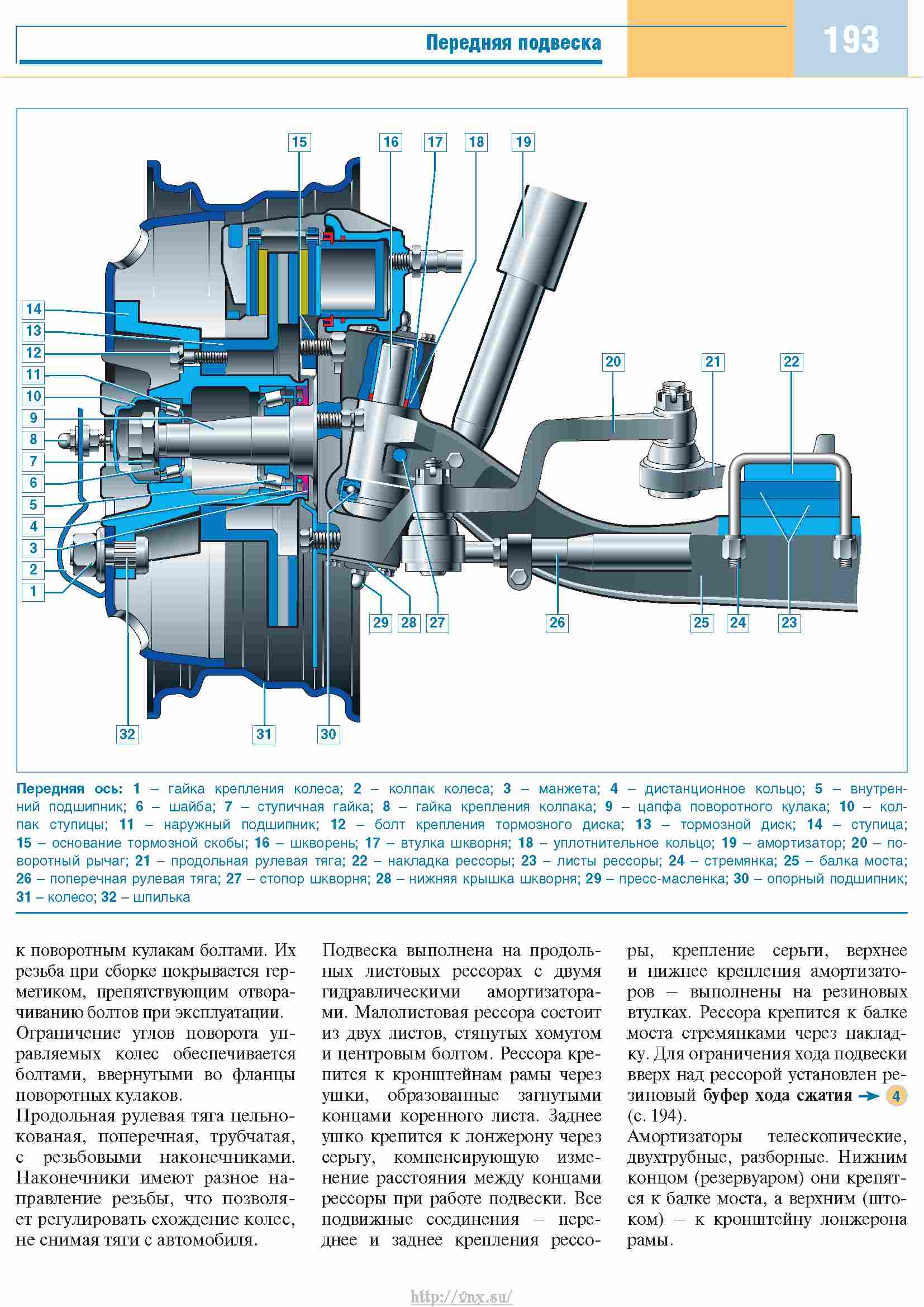 Станция по ремонту газели