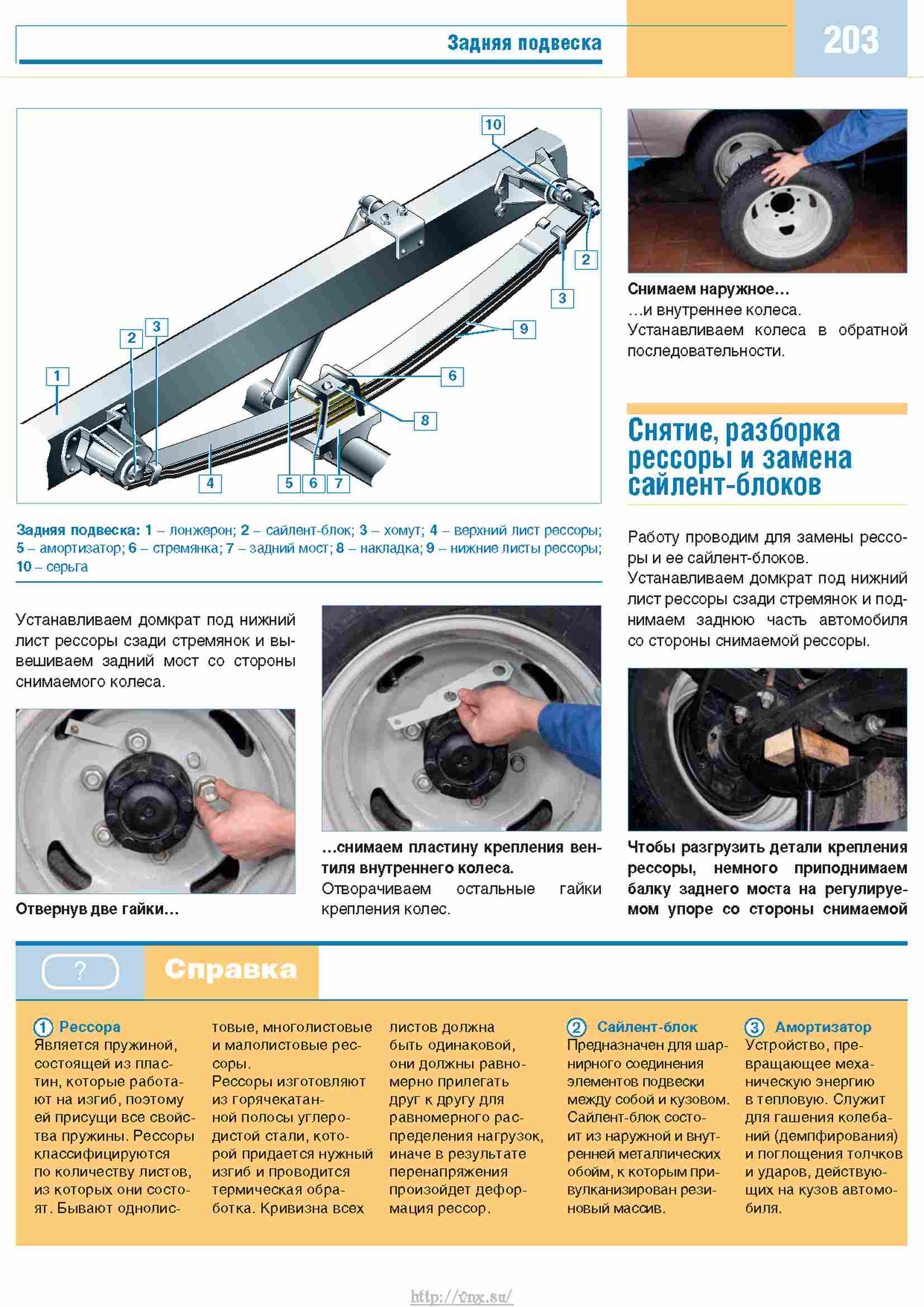 Диагностика абс газель бизнес