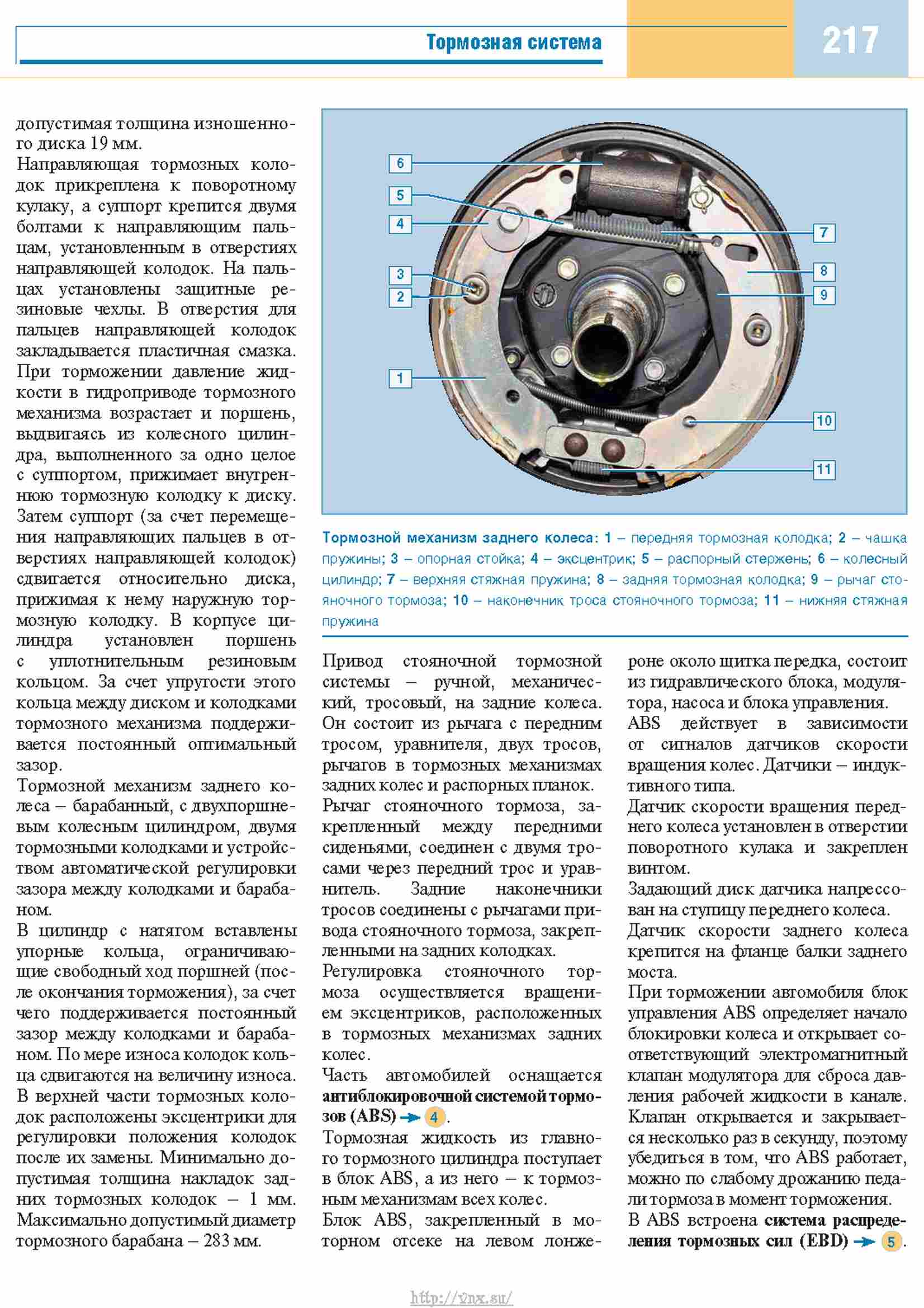 Тест приборки газель бизнес