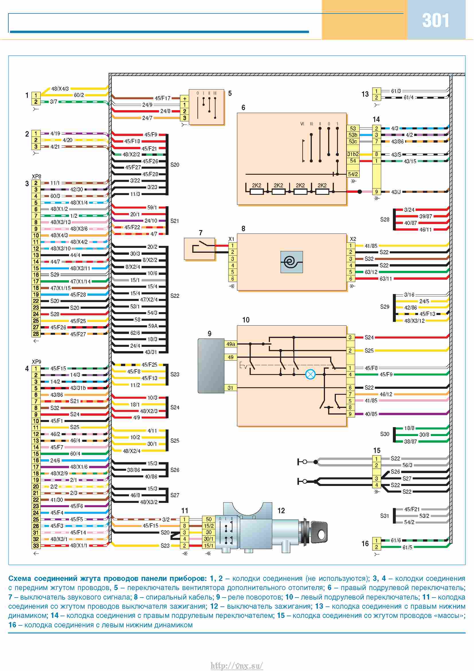 Схема газ 4216. Схема электрооборудования Газель бизнес 4216 евро 3. Схема электрооборудования 4216 евро-3 инжектор. Схема электрооборудования УМЗ 4216 евро 4. Схема проводки Газель бизнес 4216.