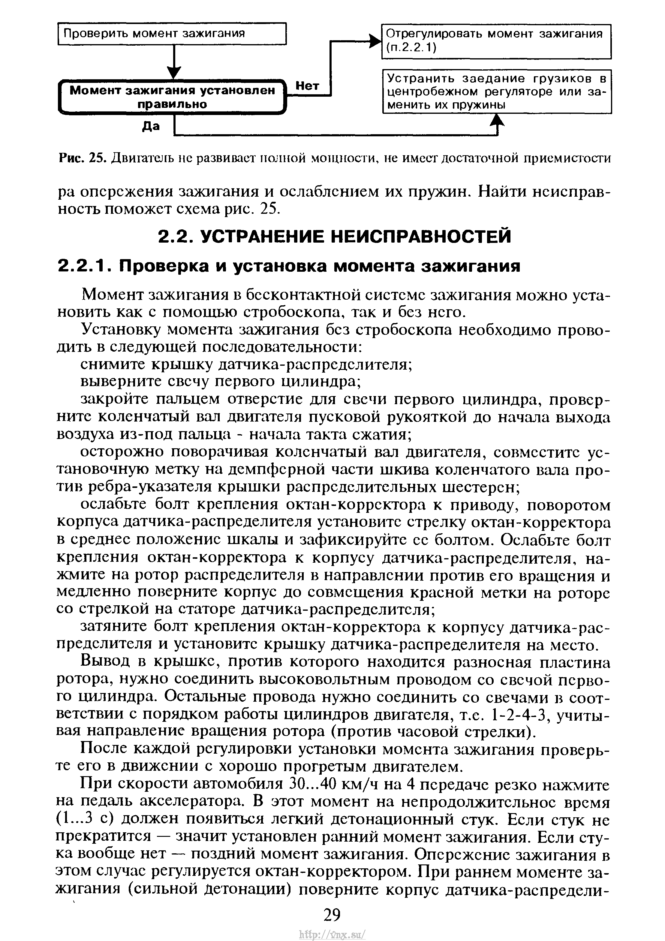 Газель основные неисправности