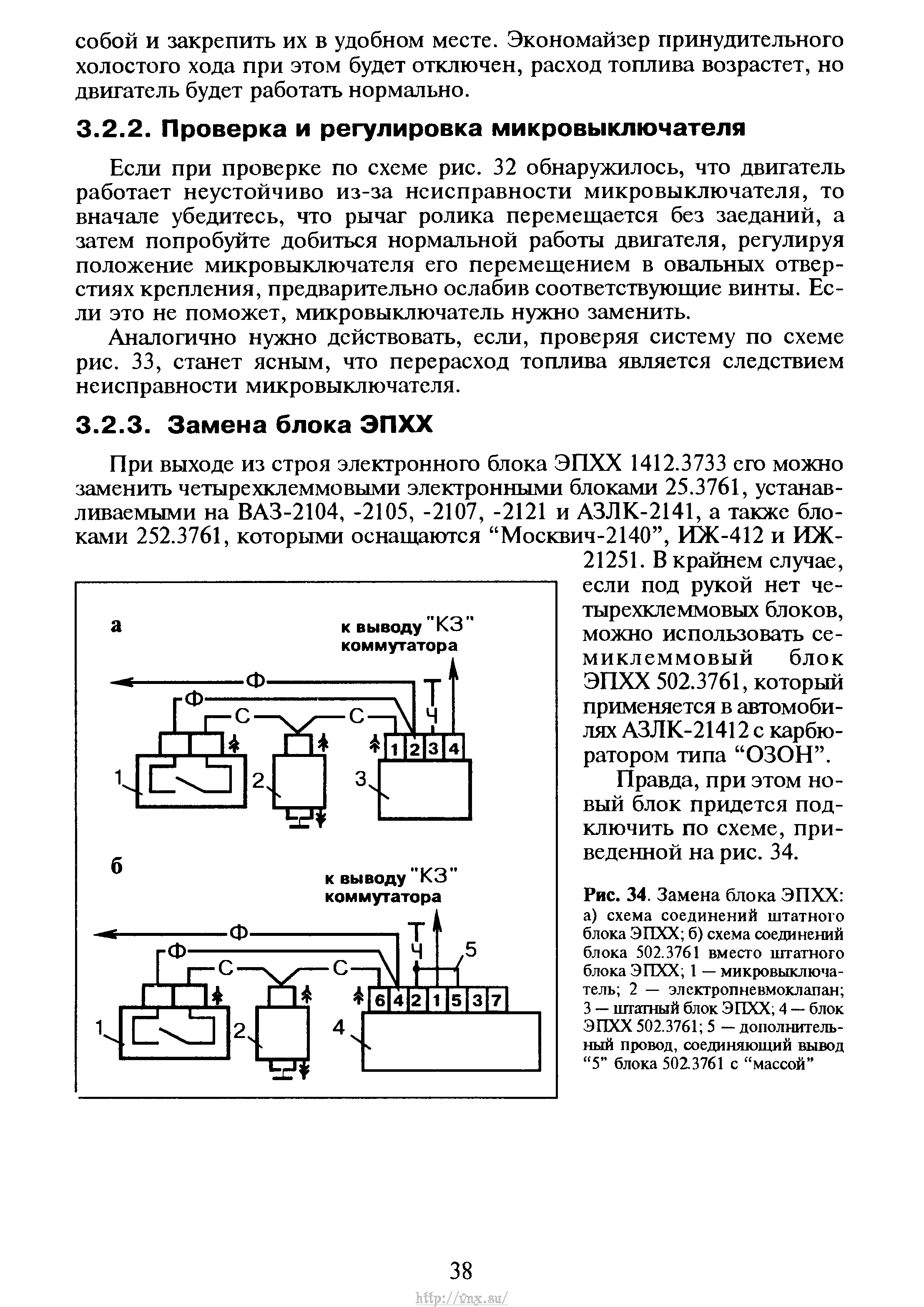 Рхх газель неисправности