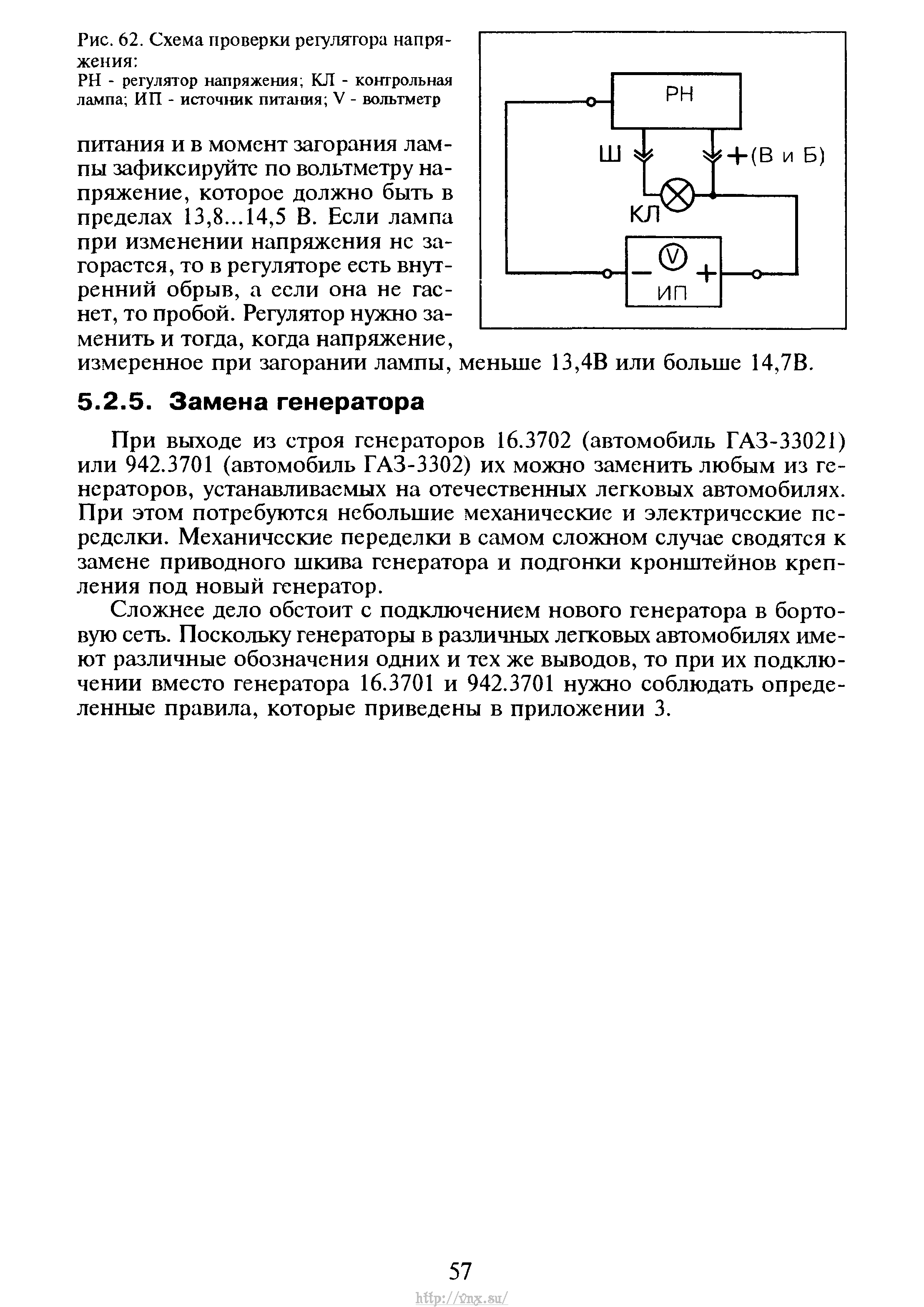 Рхх газель неисправности