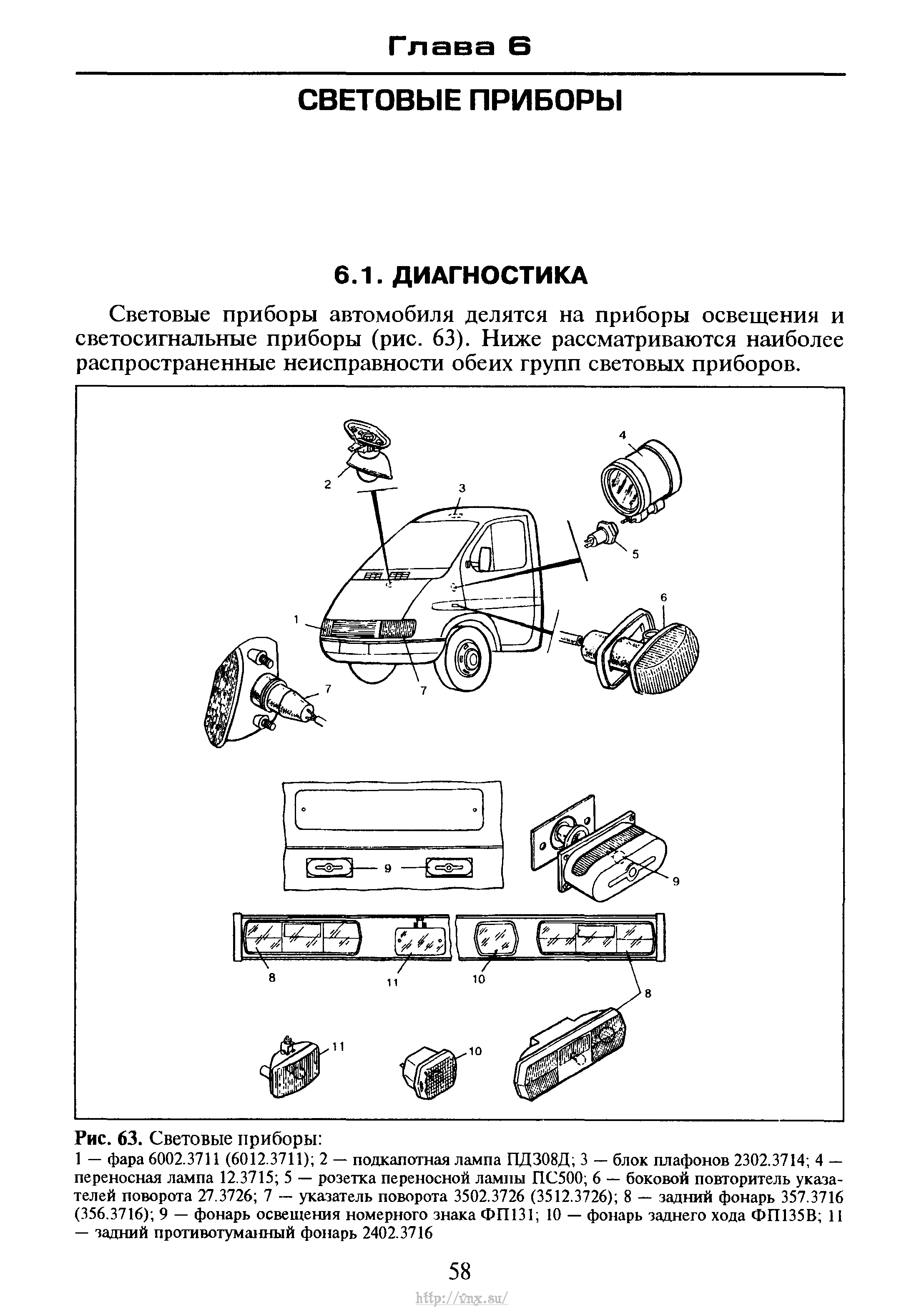 Газель 322121 электрооборудование