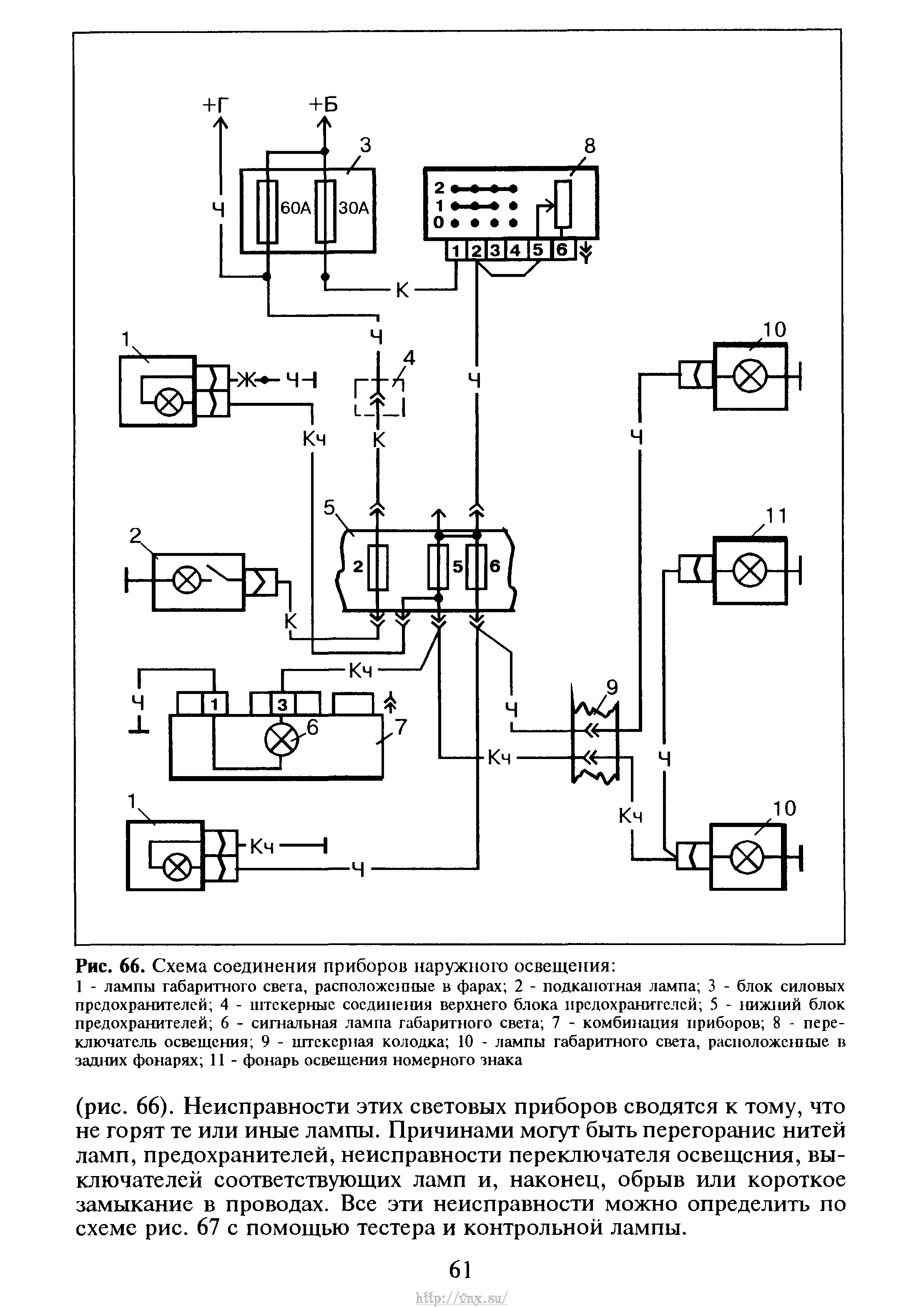 Схема освещения газель 3302