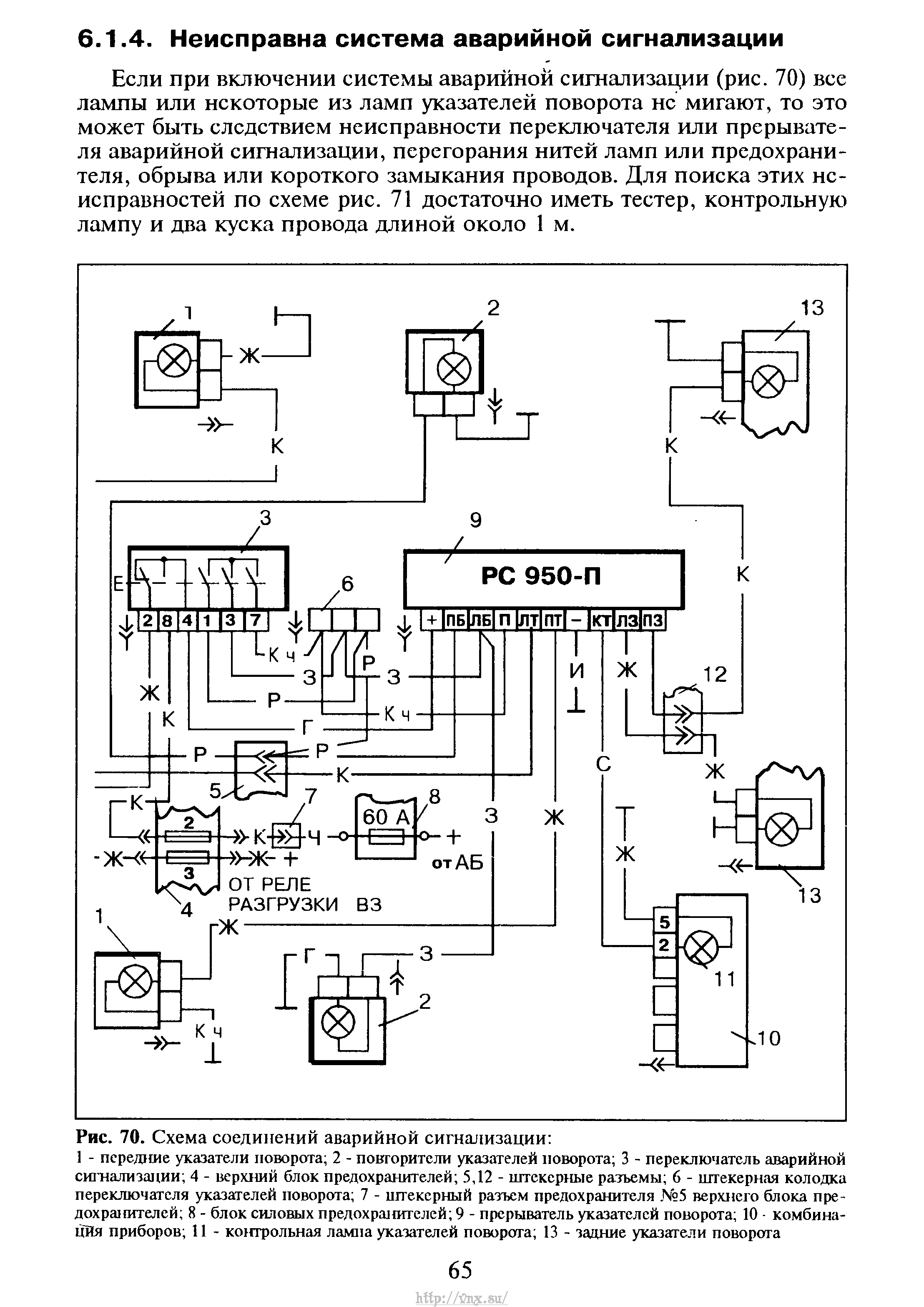 Газель бизнес схема света