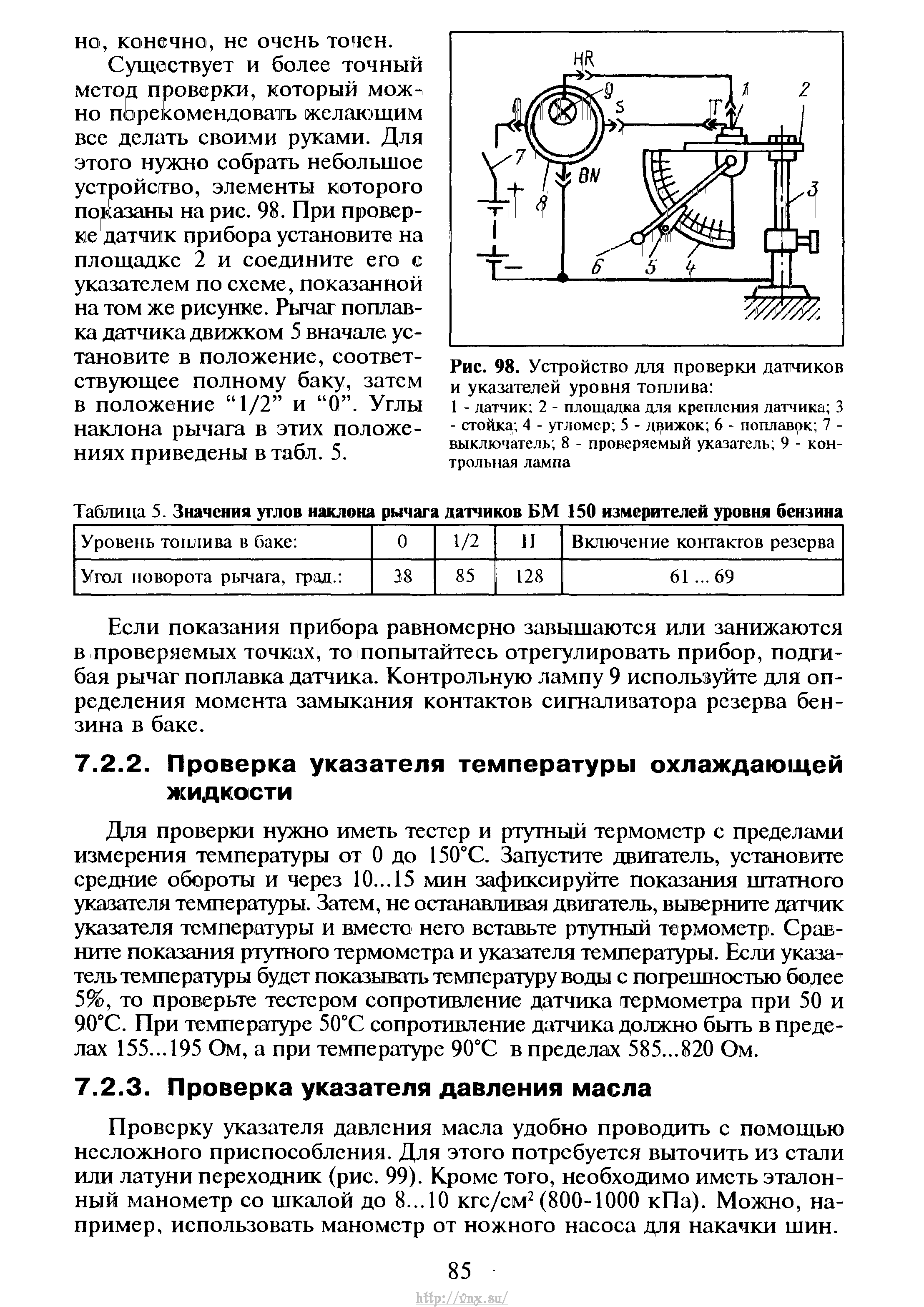 Неисправности погружного насоса газель