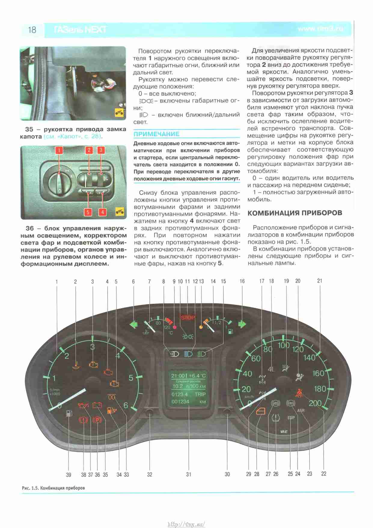 Газель 2790 технические характеристики