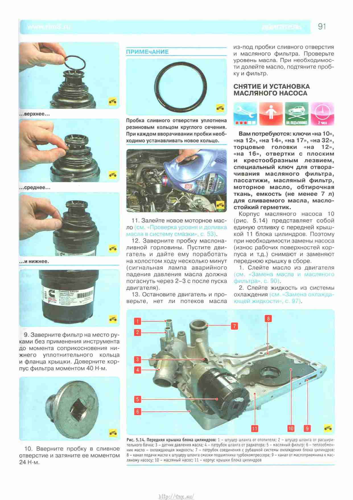 Арз 5 ремонт газелей