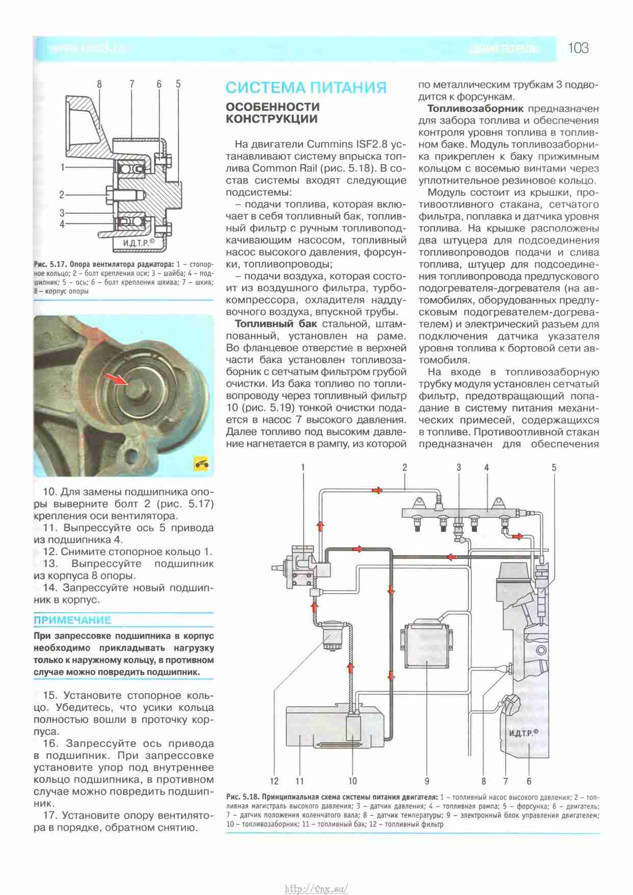 Инструкция по эксплуатации газель