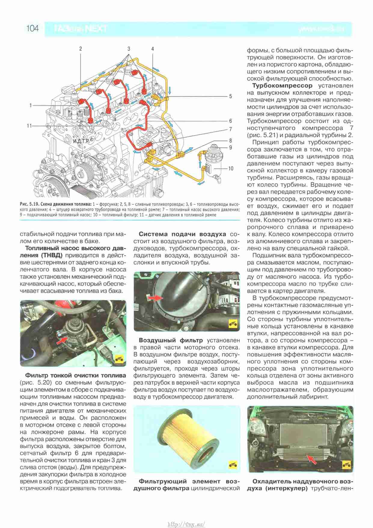 Газель некст дизель схема