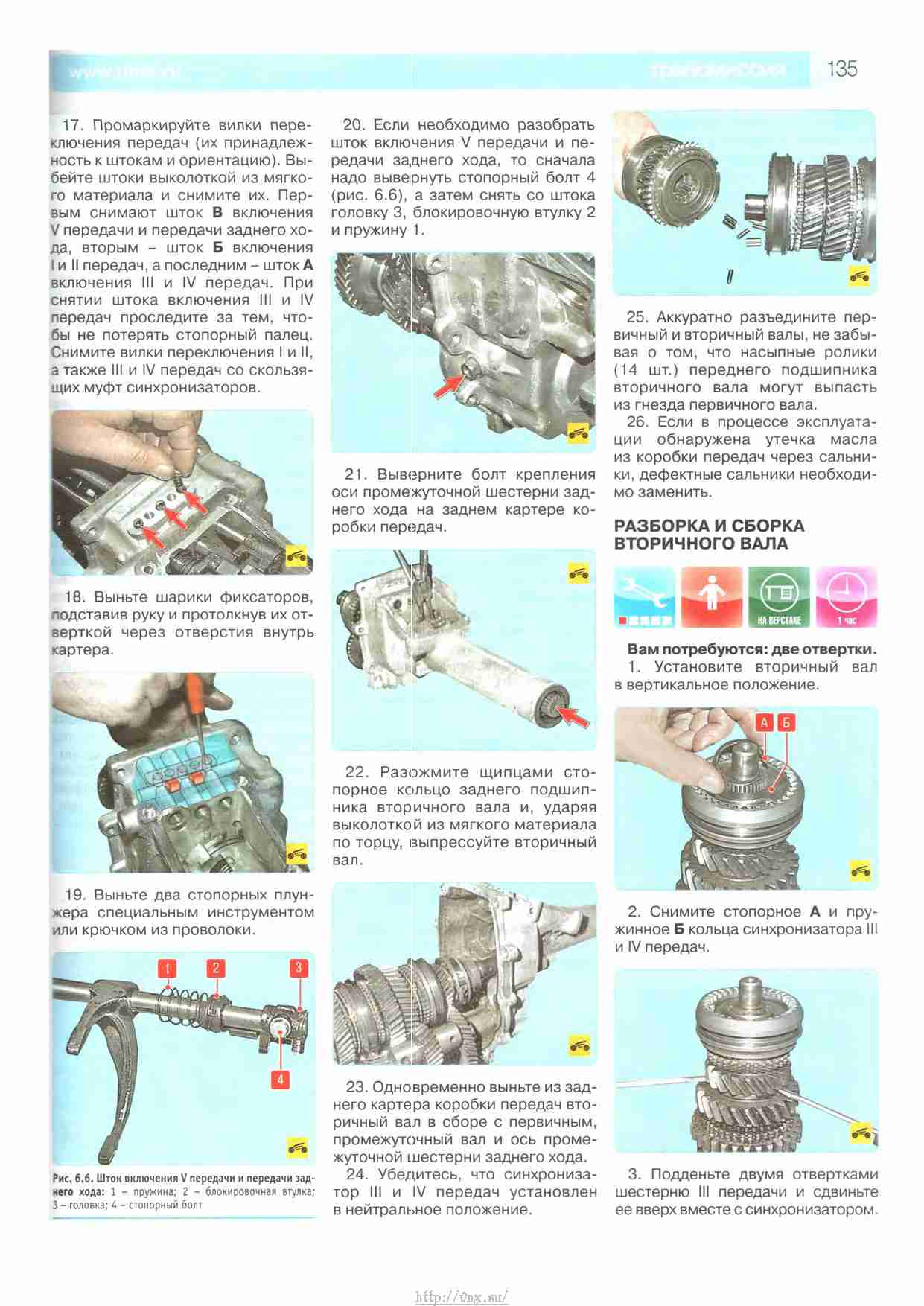 Арз 5 ремонт газелей