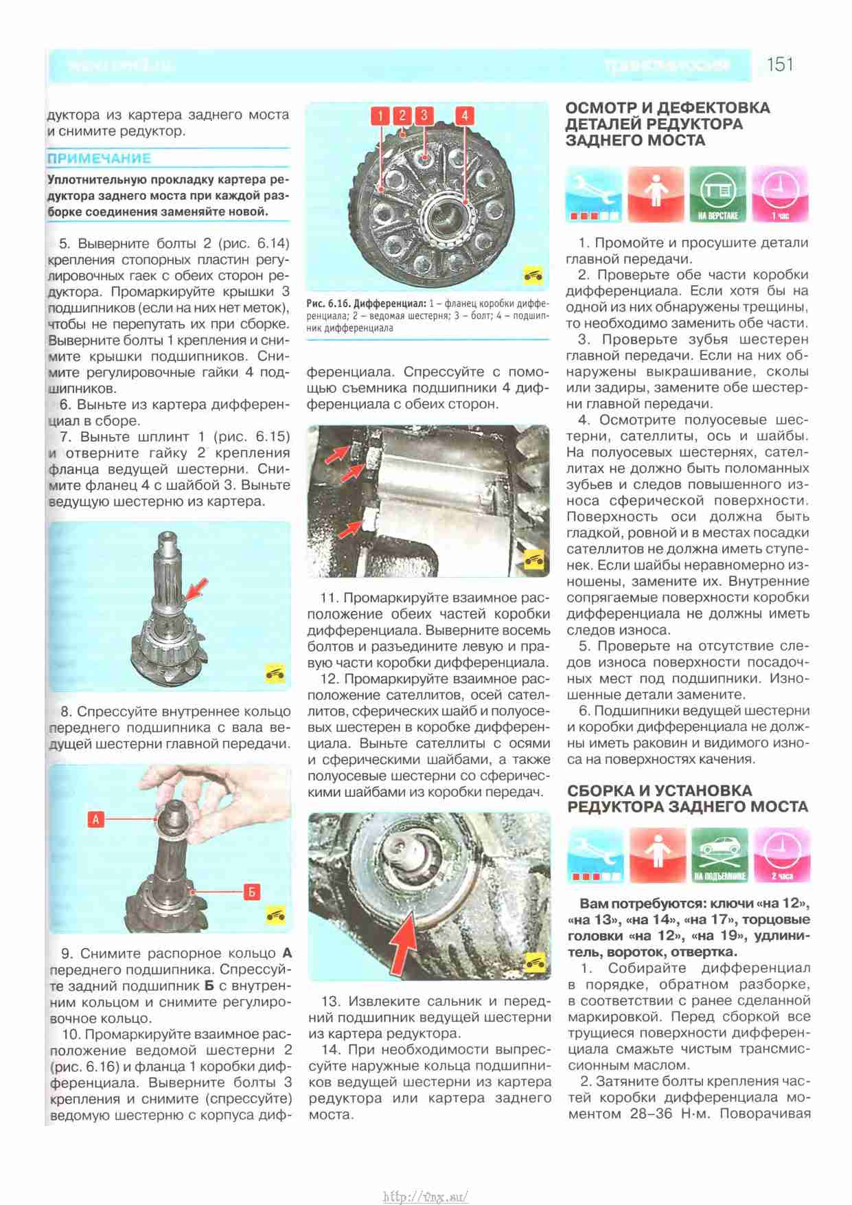 Руководство газель некст