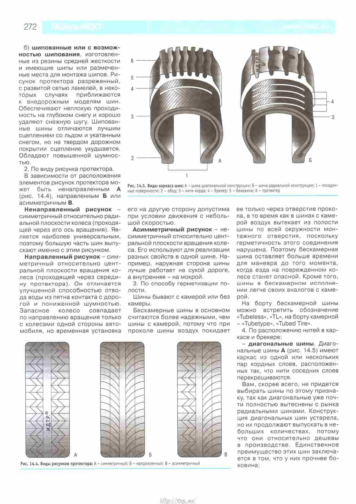 Рисунок протектора на осях автомобиля