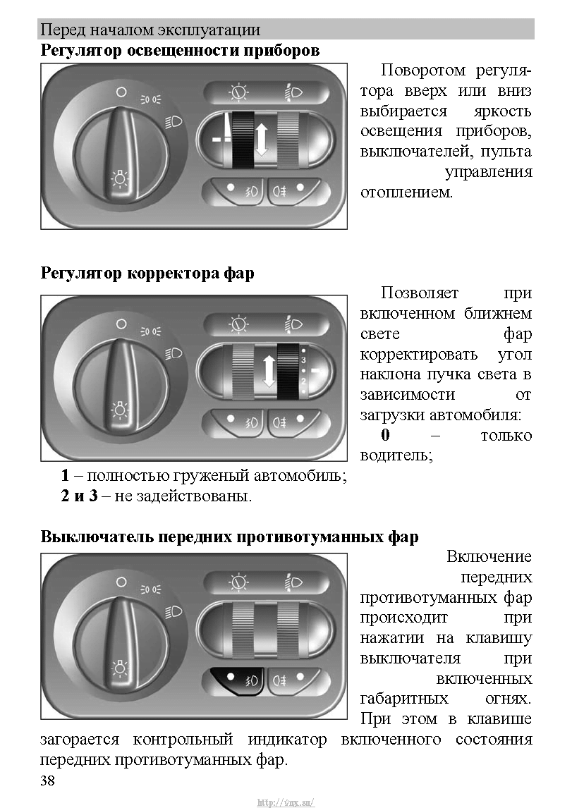 Контрольные точки газель некст