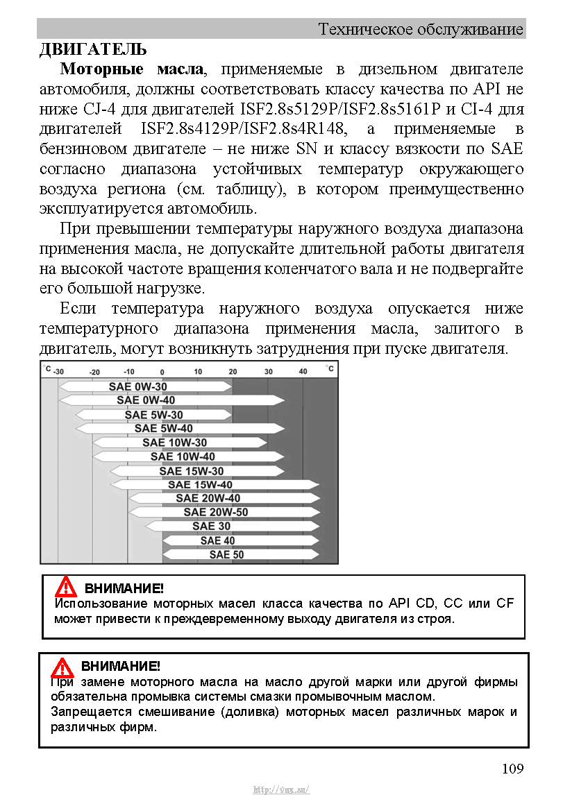 Газель next спецификация