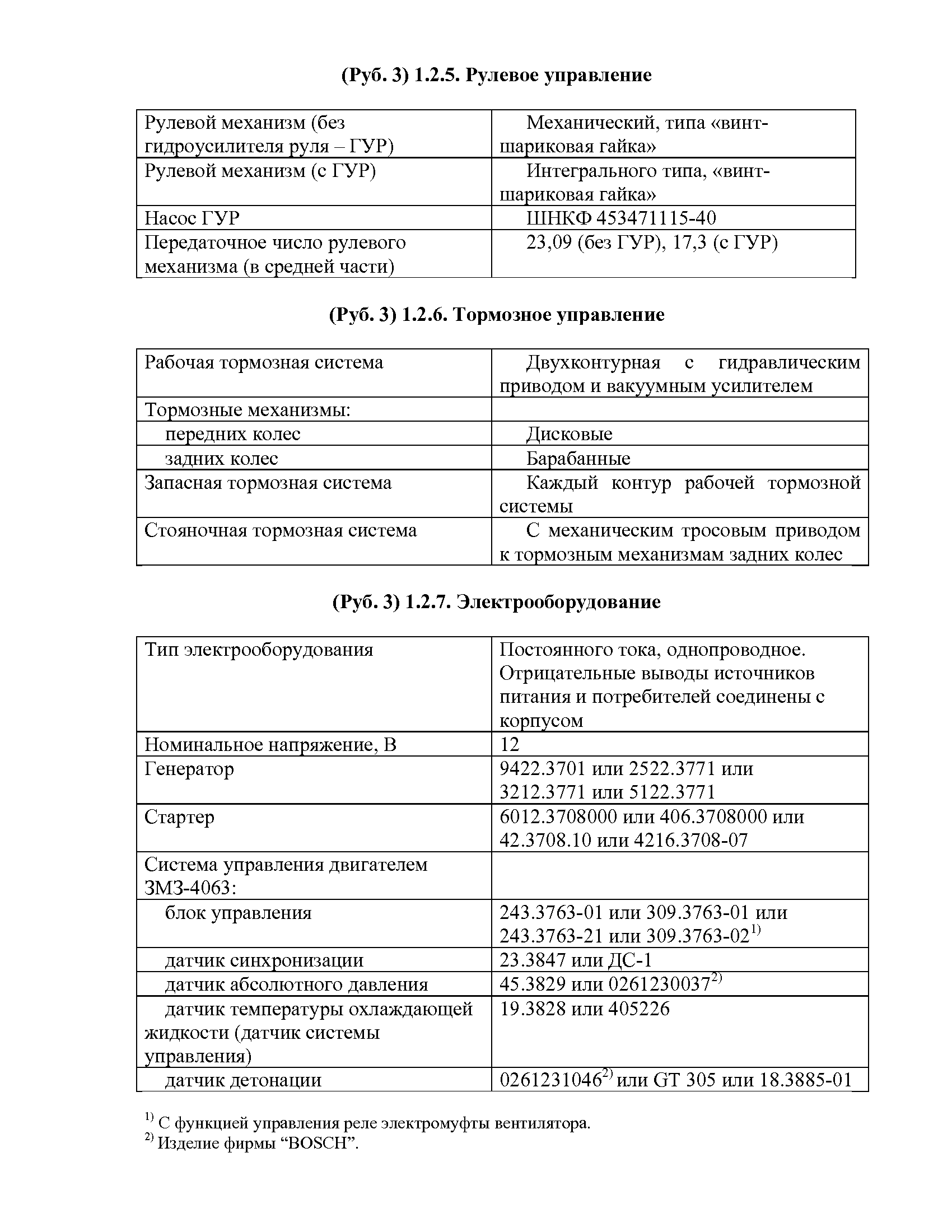 Категория на управление газелью