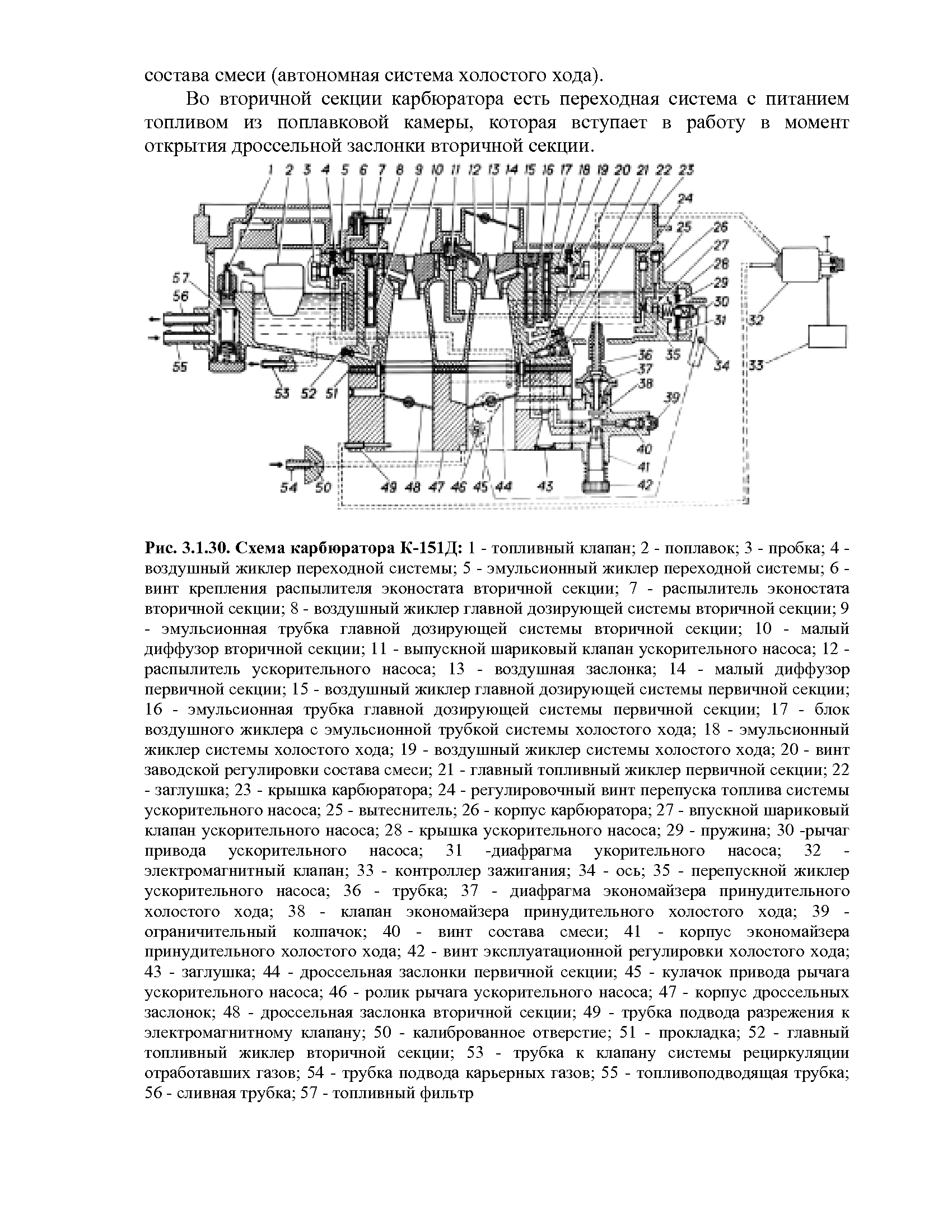 Руководство по ремонту газель