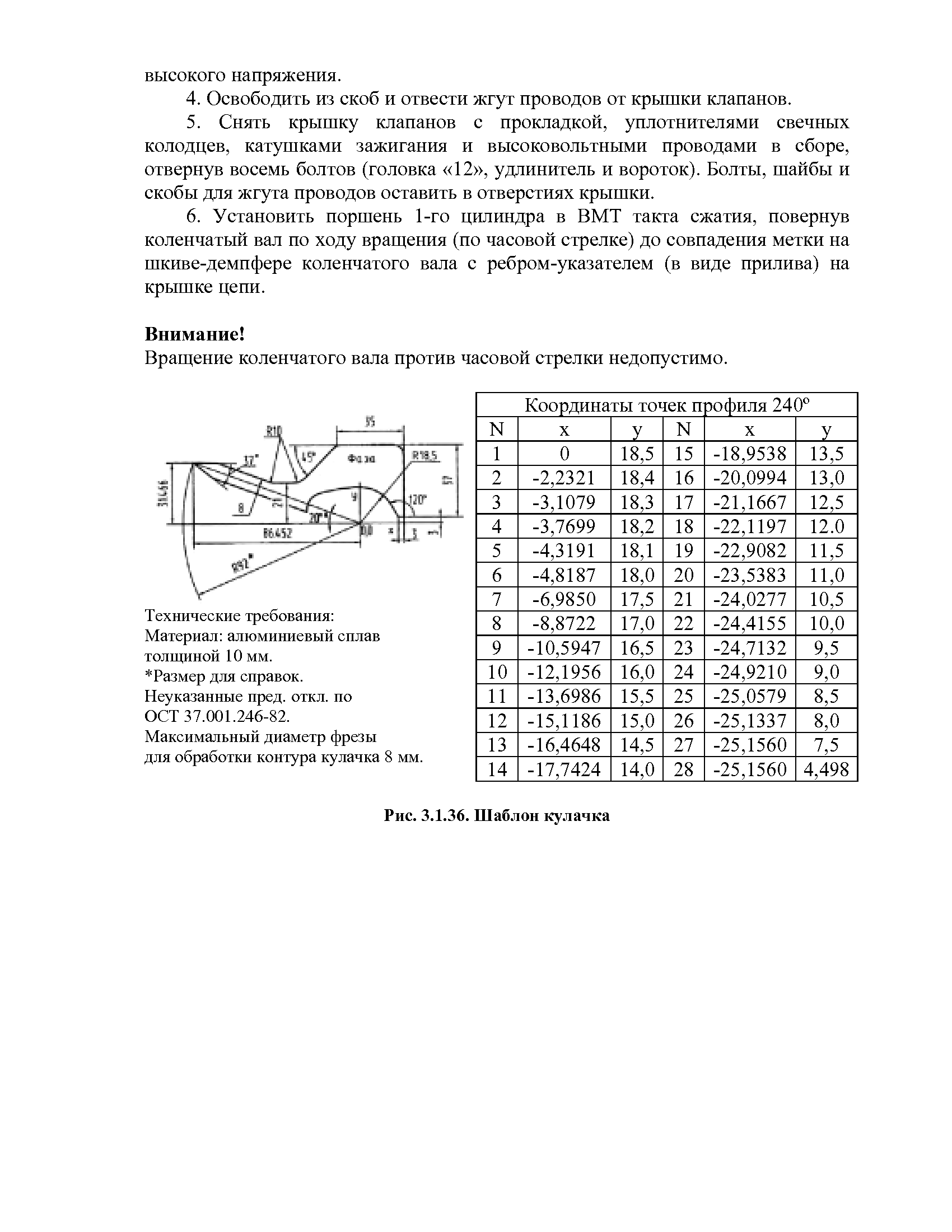 Расшифровка иац газель