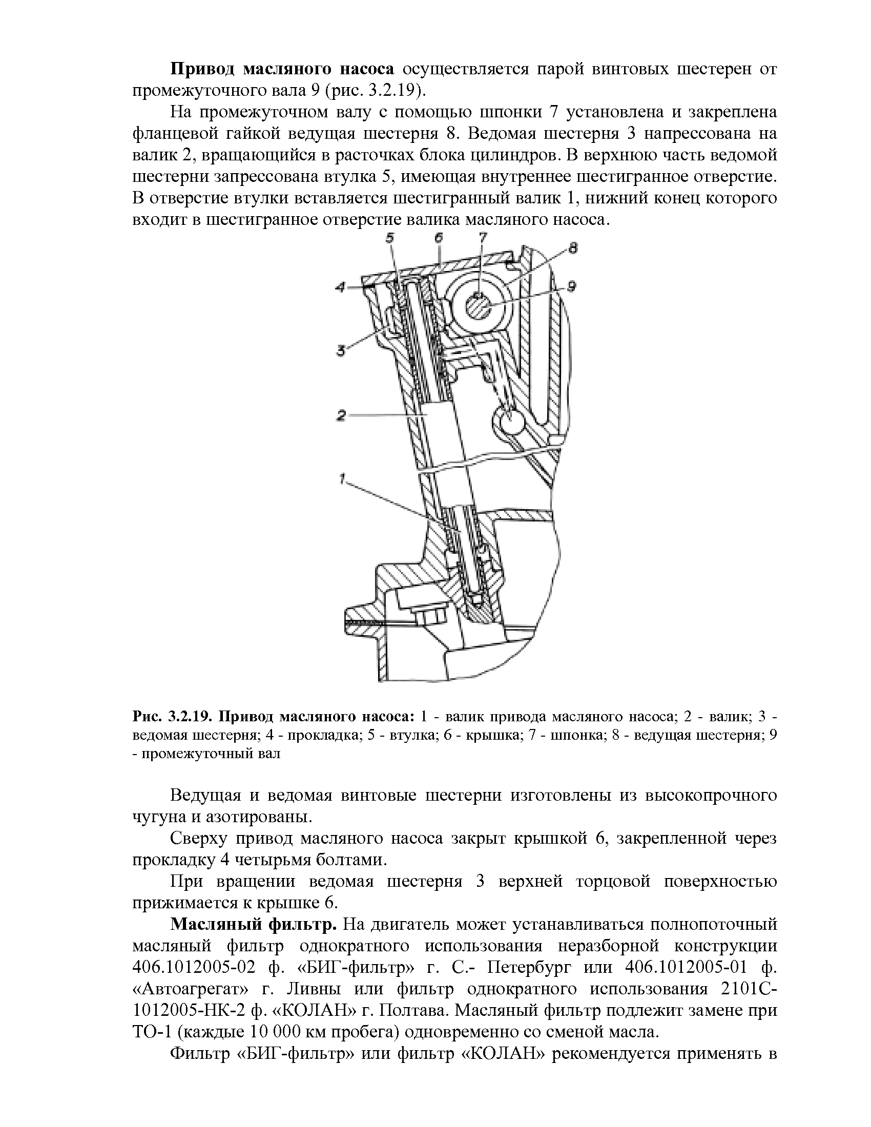 Ремонт и обслуживание газелей