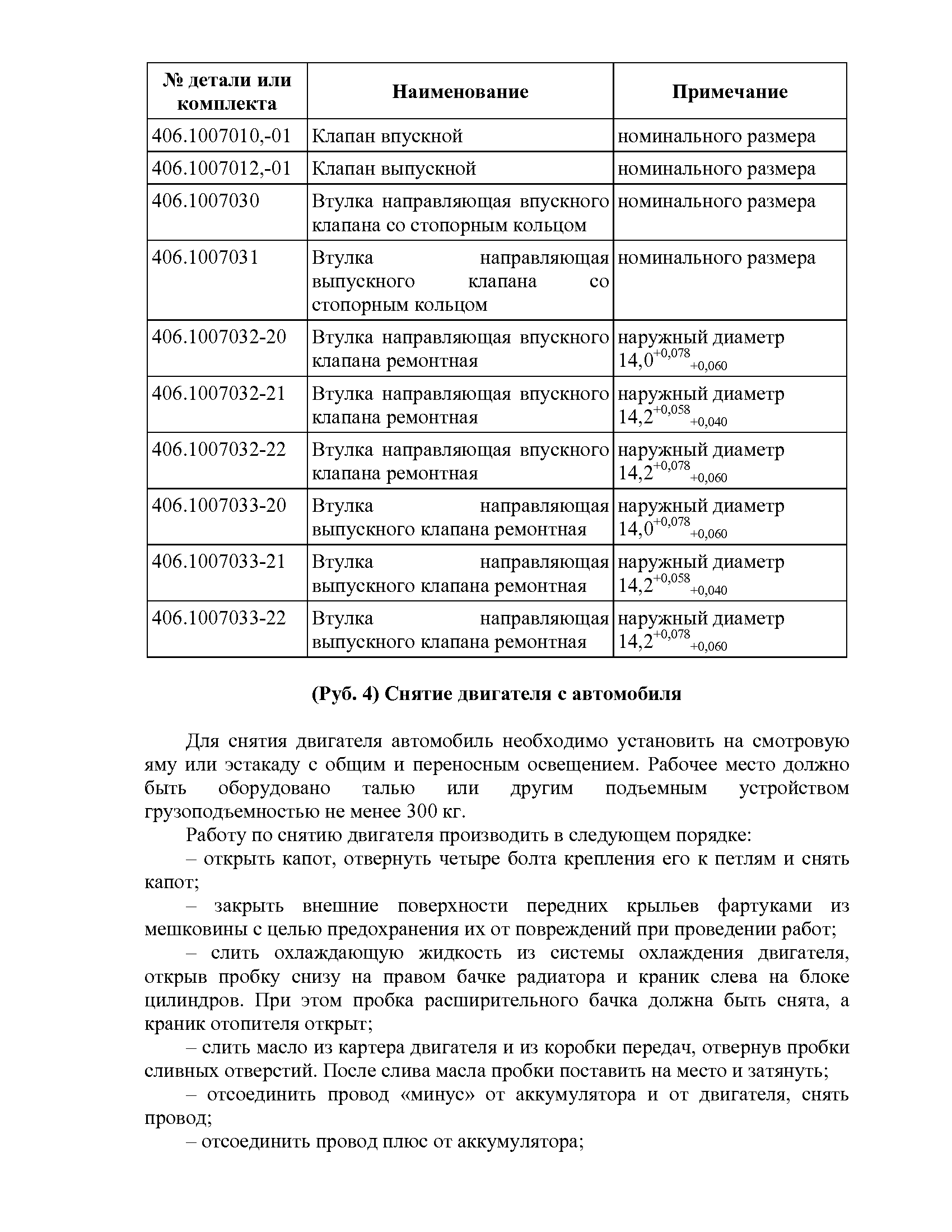 Инструкция по эксплуатации газель