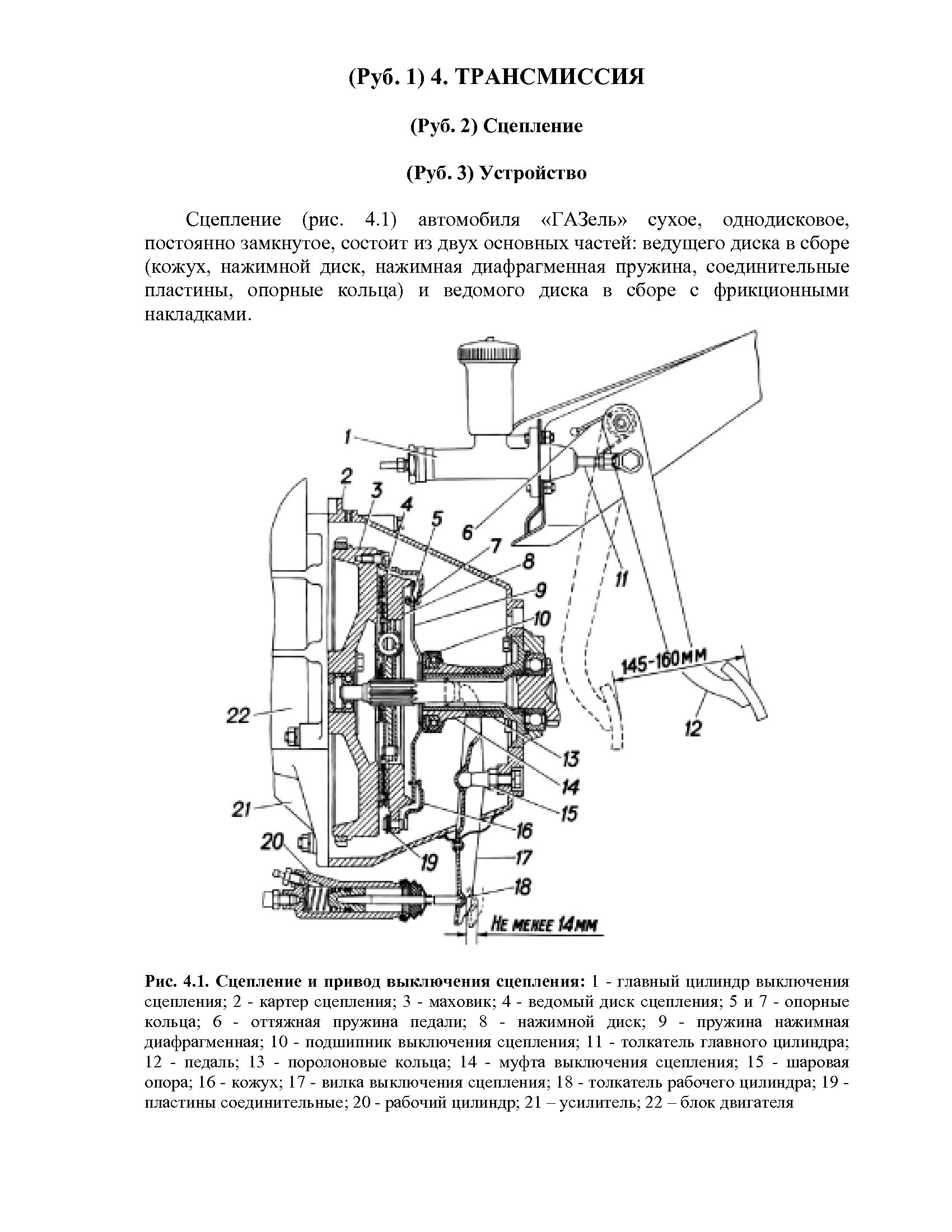 Жестянка газель схема