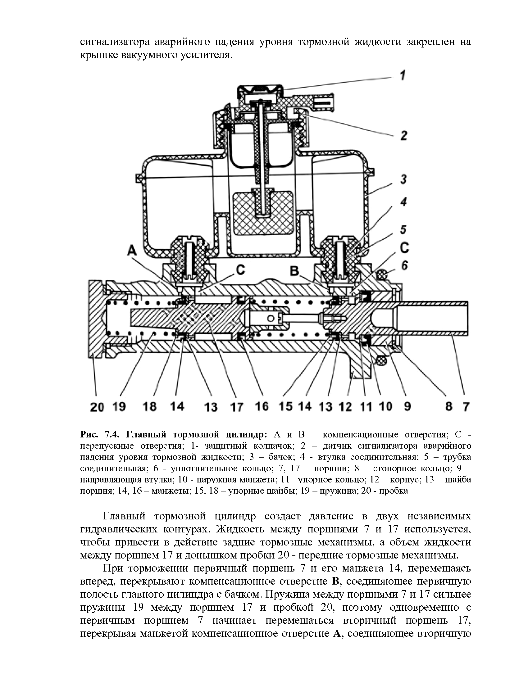 Главный тормозной цилиндр газель бизнес схема