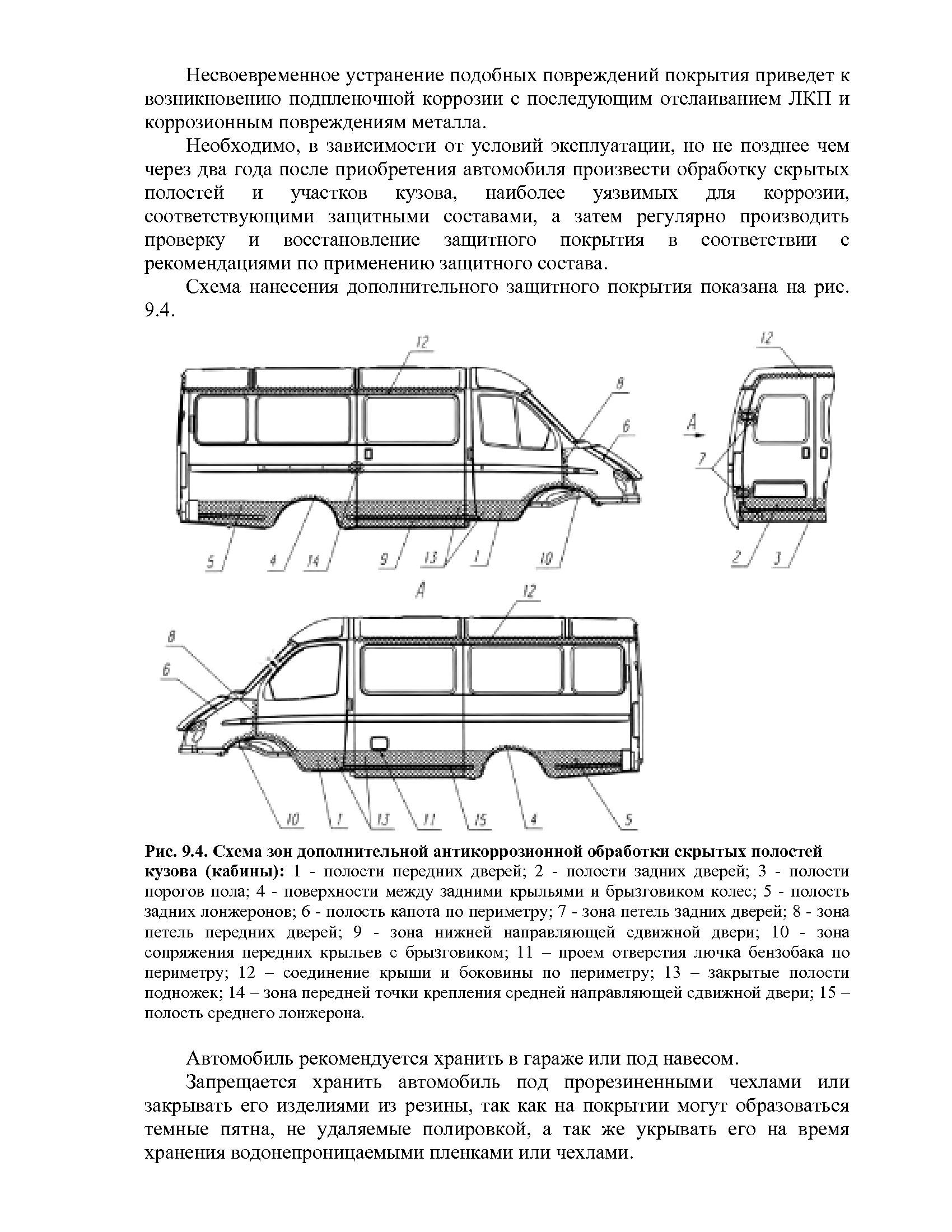 Устройство газели