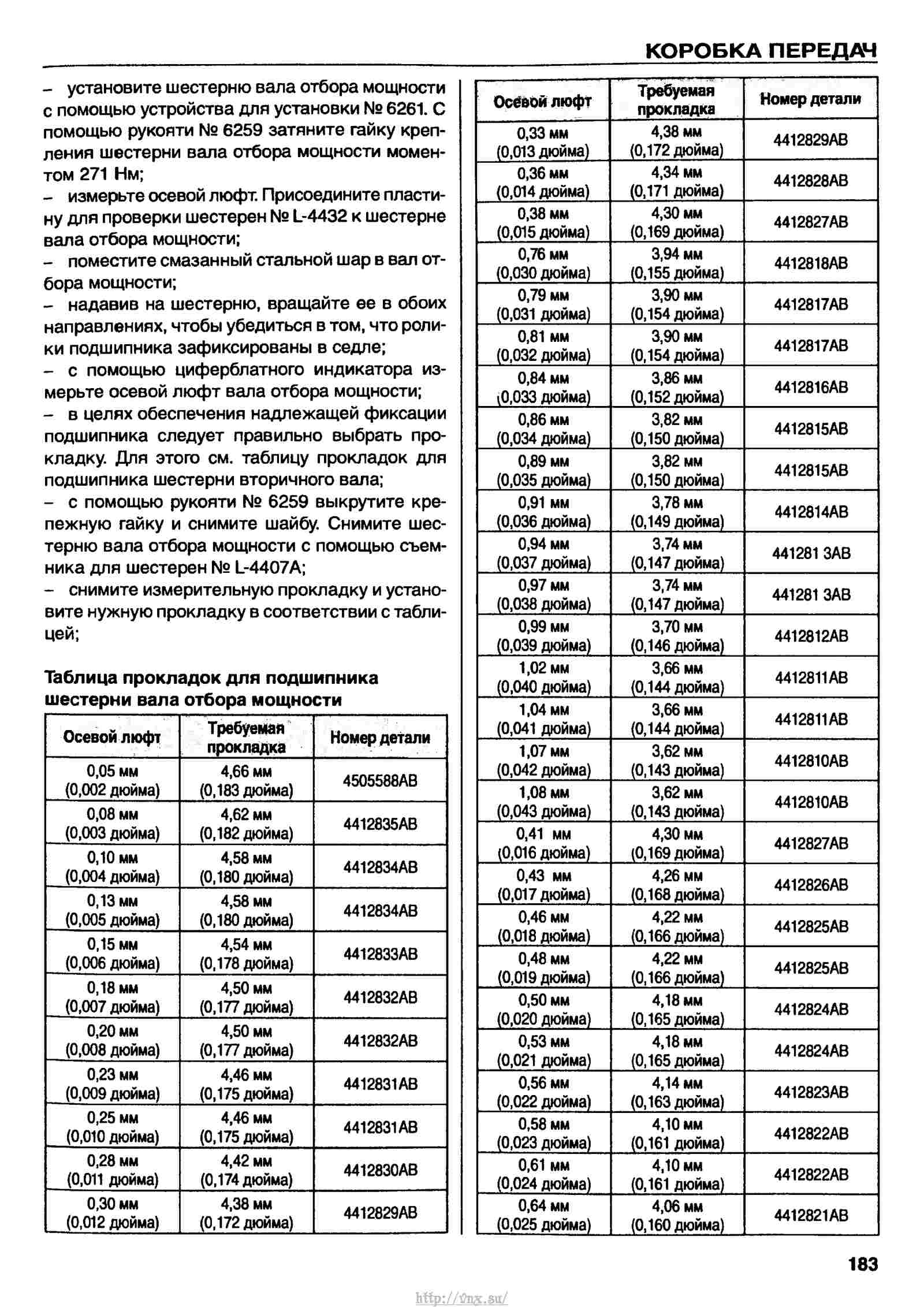 Размеры додж стратус