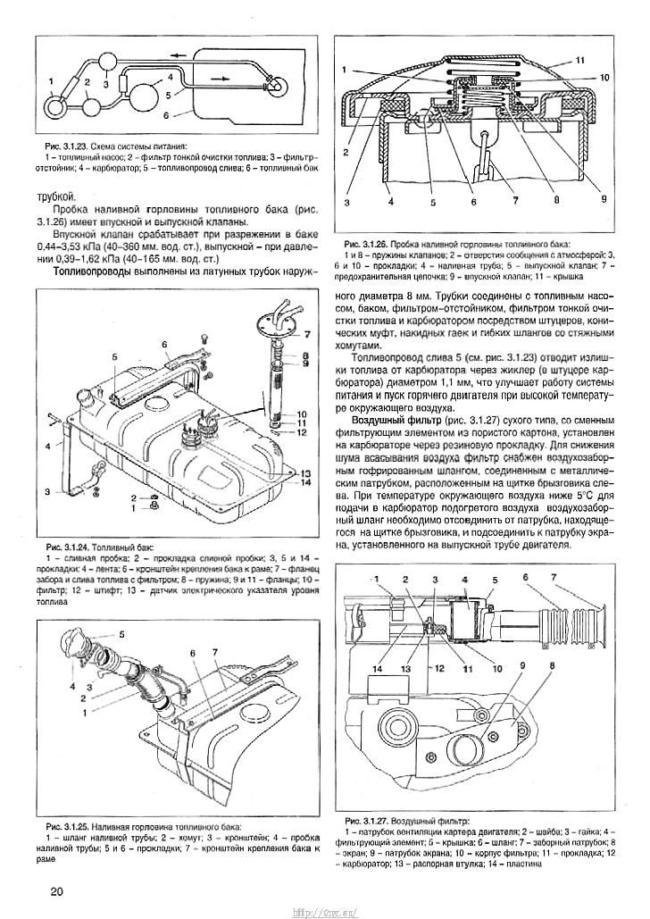 Соболь инструкция