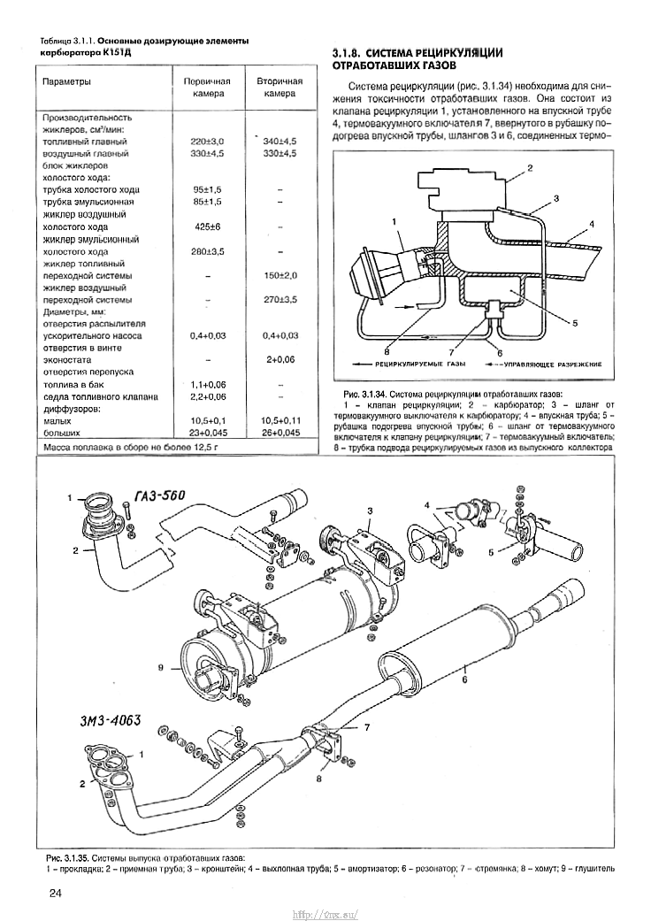 Соболь инструкция