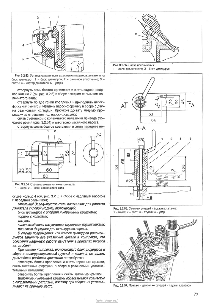 Гур соболь схема